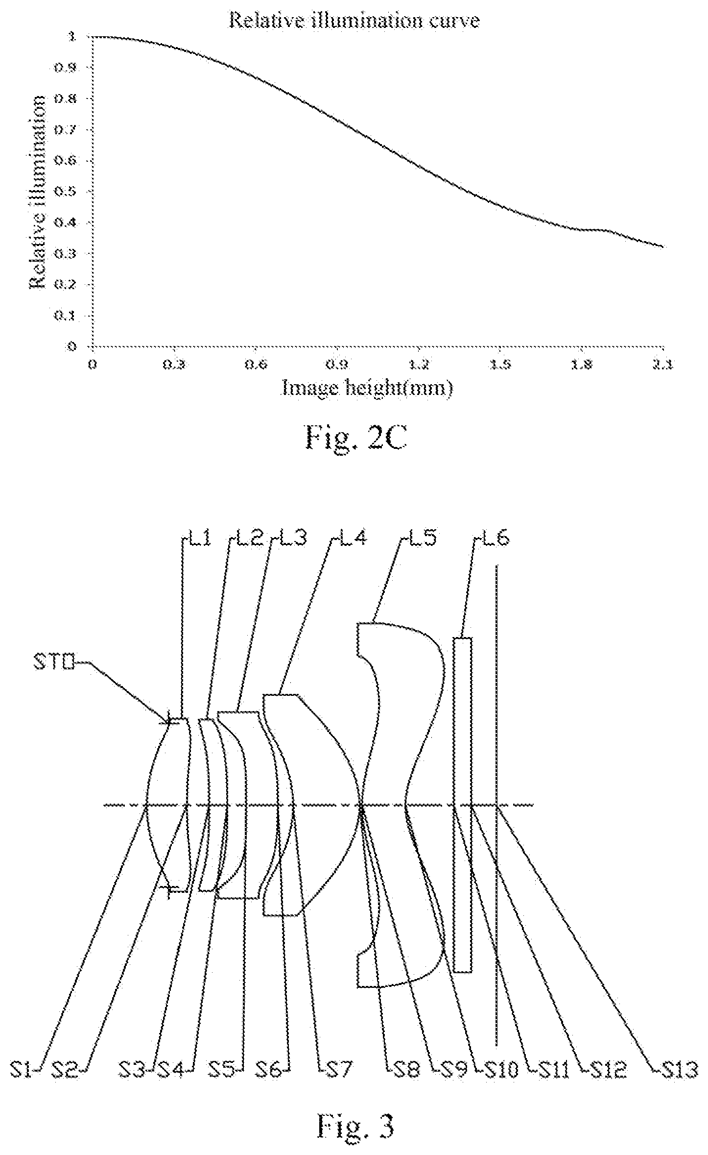 Patent US12320959 Figure 2 – Optical imaging system