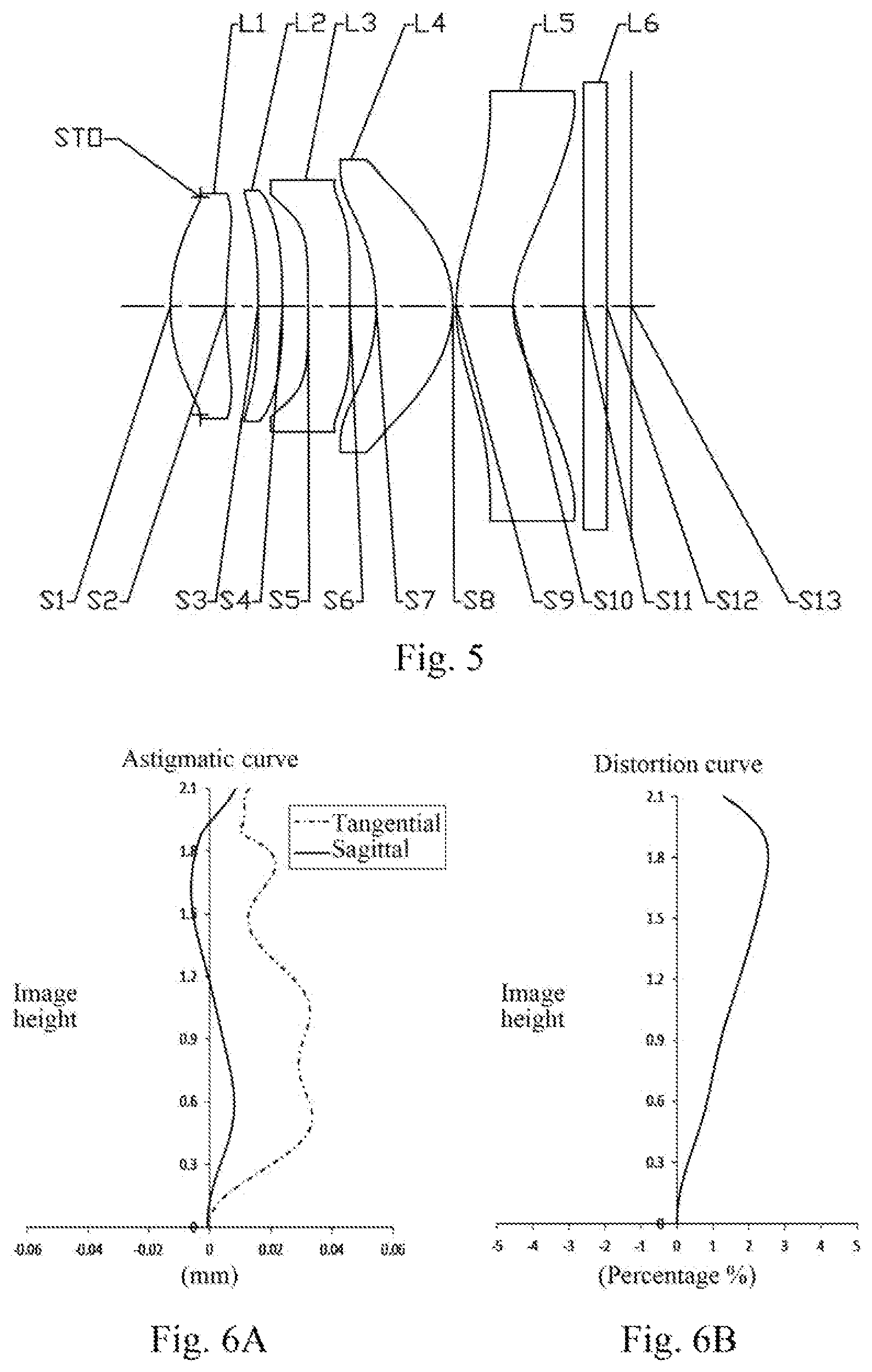Patent US12320959 Figure 4 – Optical imaging system