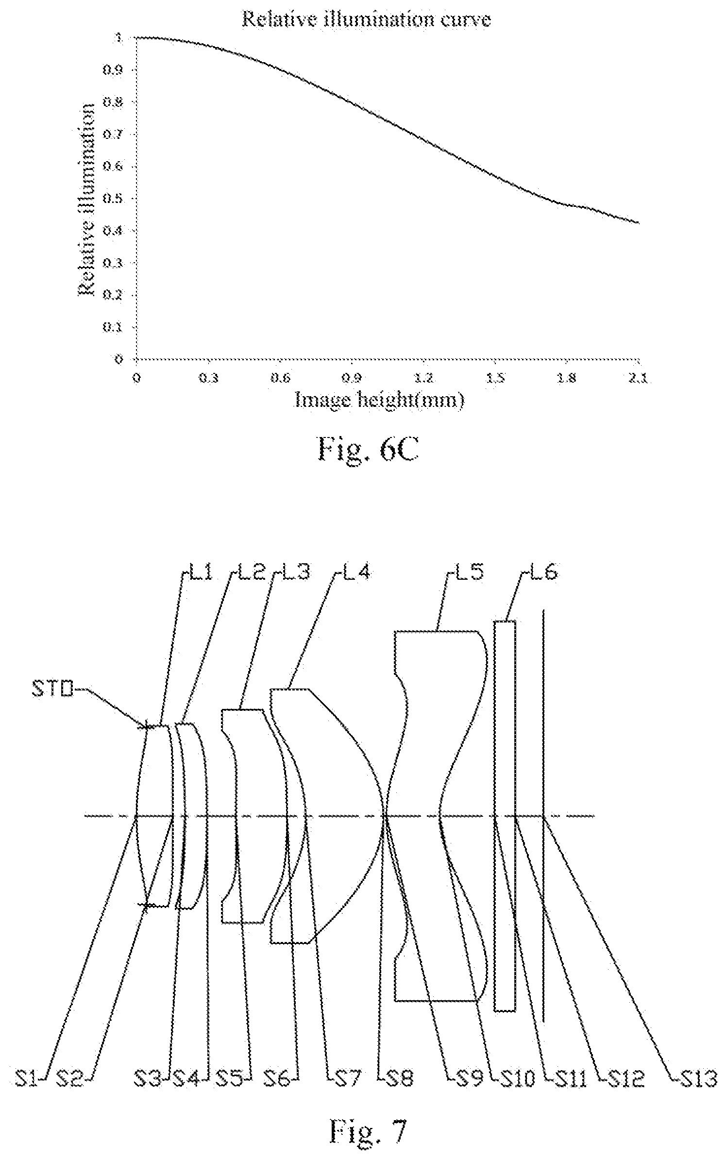 Patent US12320959 Figure 5 – Optical imaging system