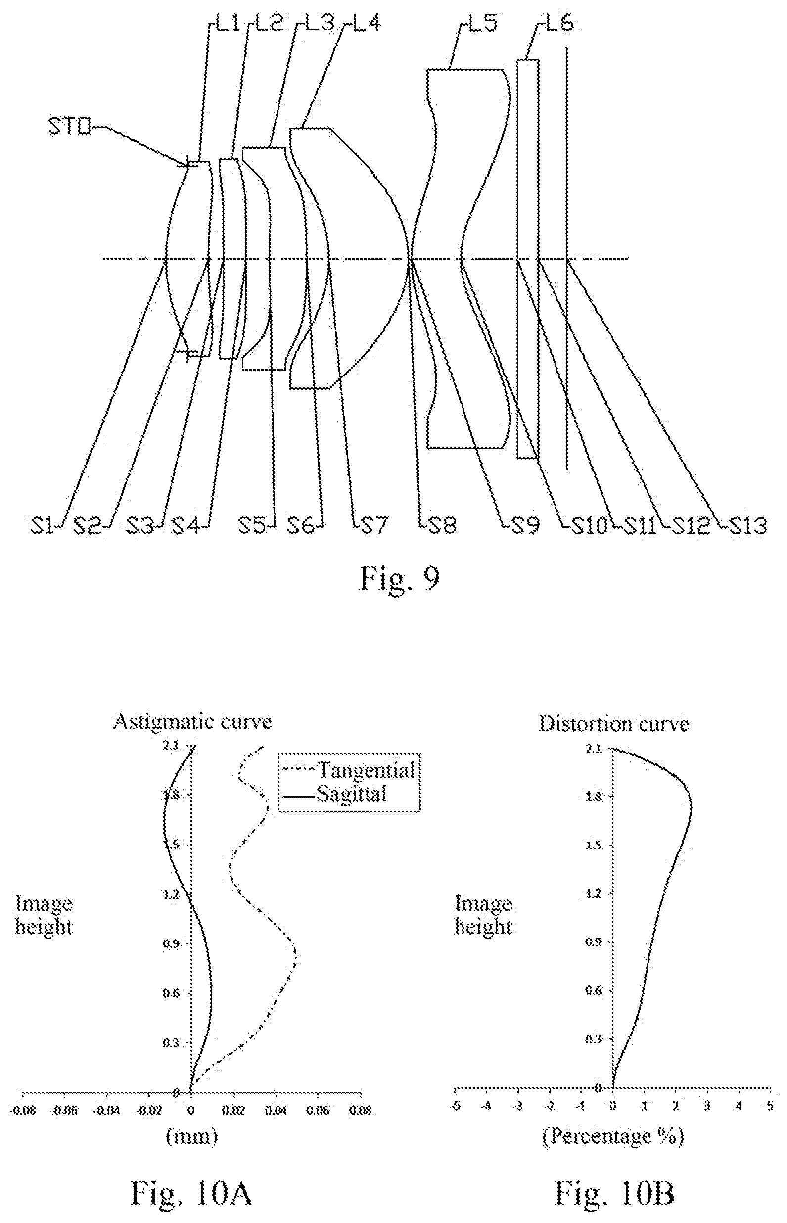 Patent US12320959 Figure 7 – Optical imaging system