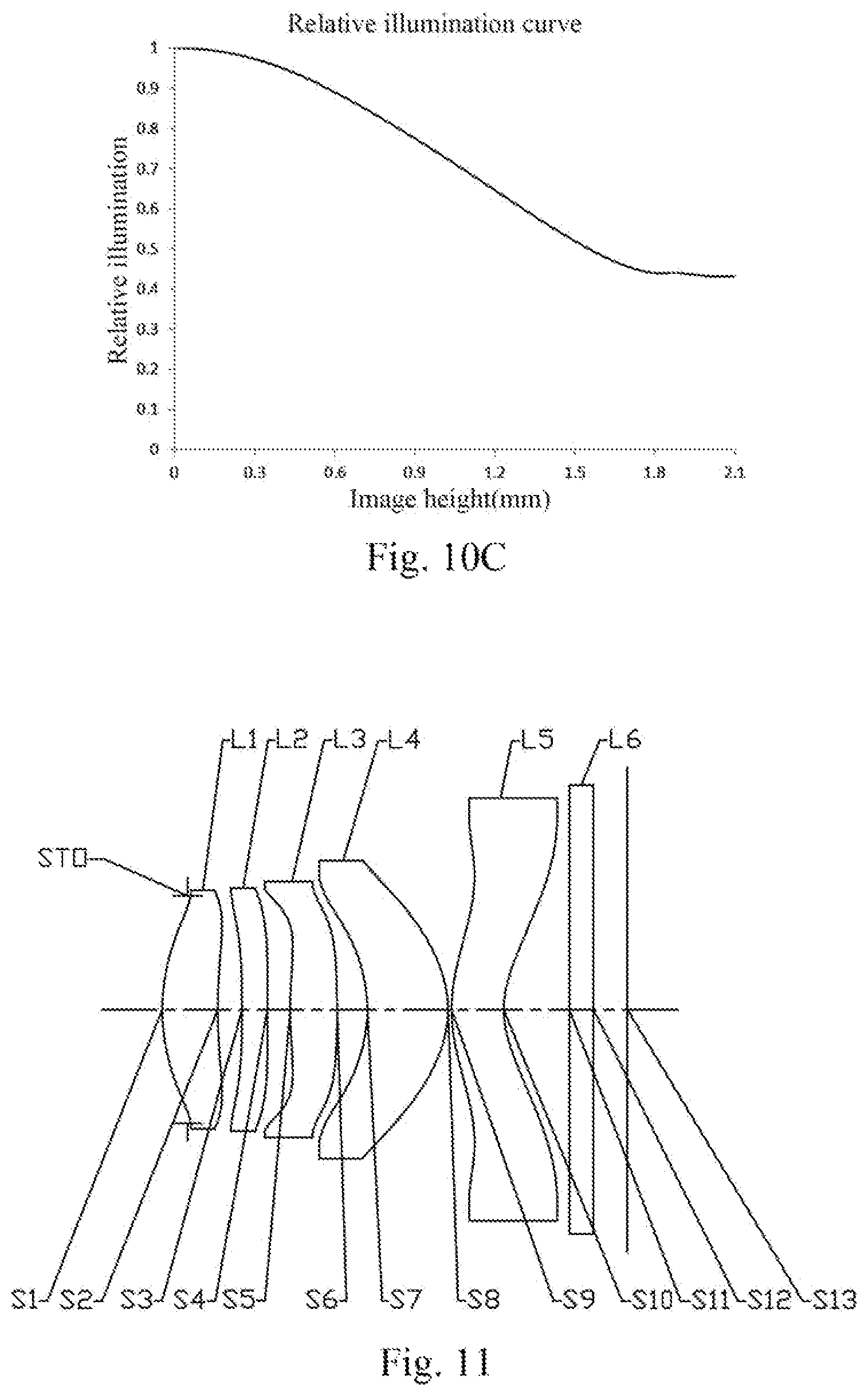 Patent US12320959 Figure 8 – Optical imaging system