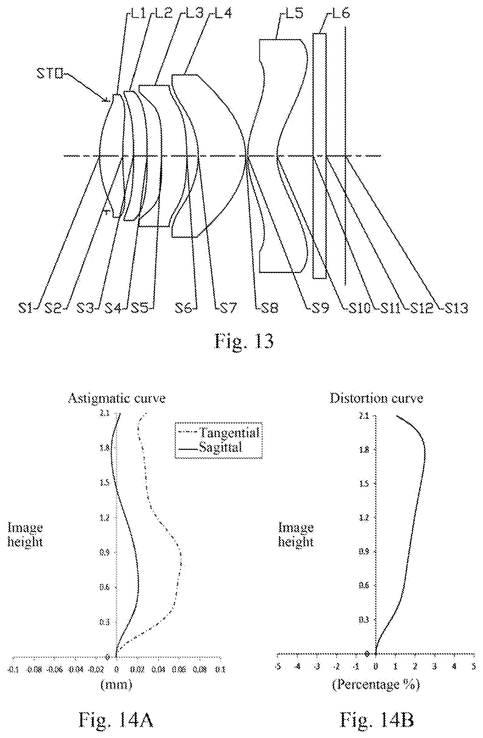 Patent US12320959 Figure 10 – Optical imaging system
