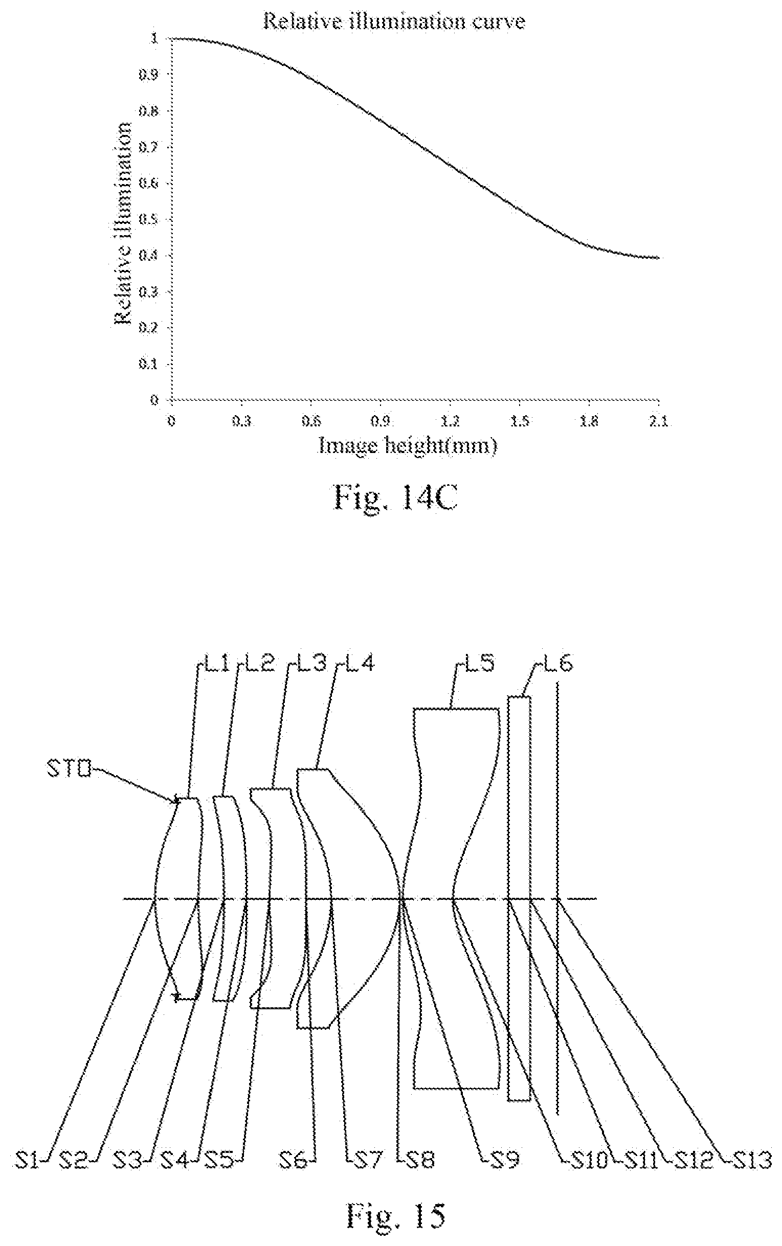 Patent US12320959 Figure 11 – Optical imaging system