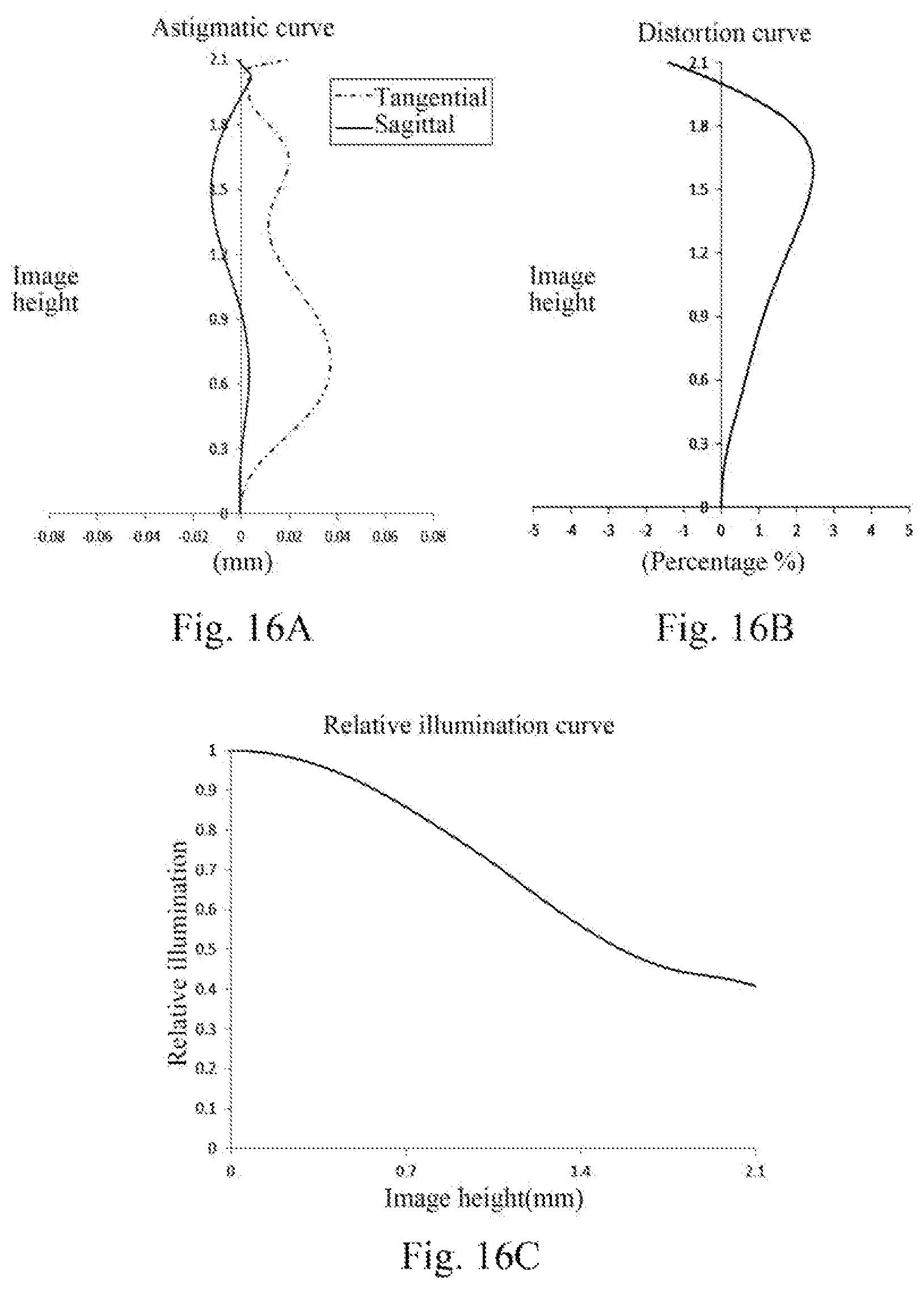 Patent US12320959 Figure 12 – Optical imaging system