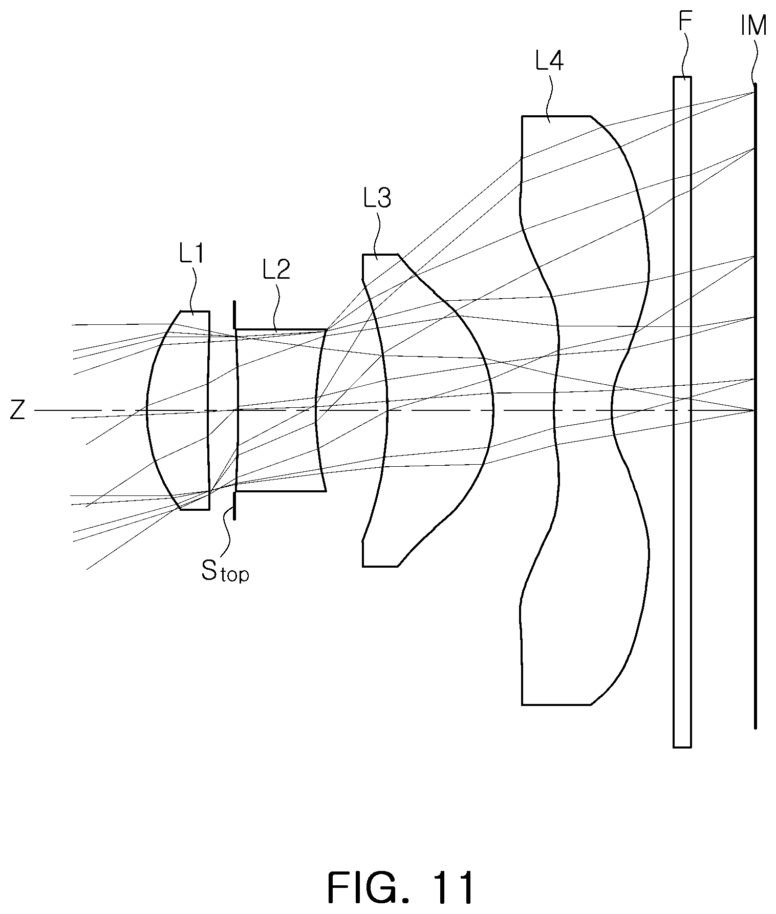 Patent US12320960 Figure 15 – Lens assembly and camera module including the same