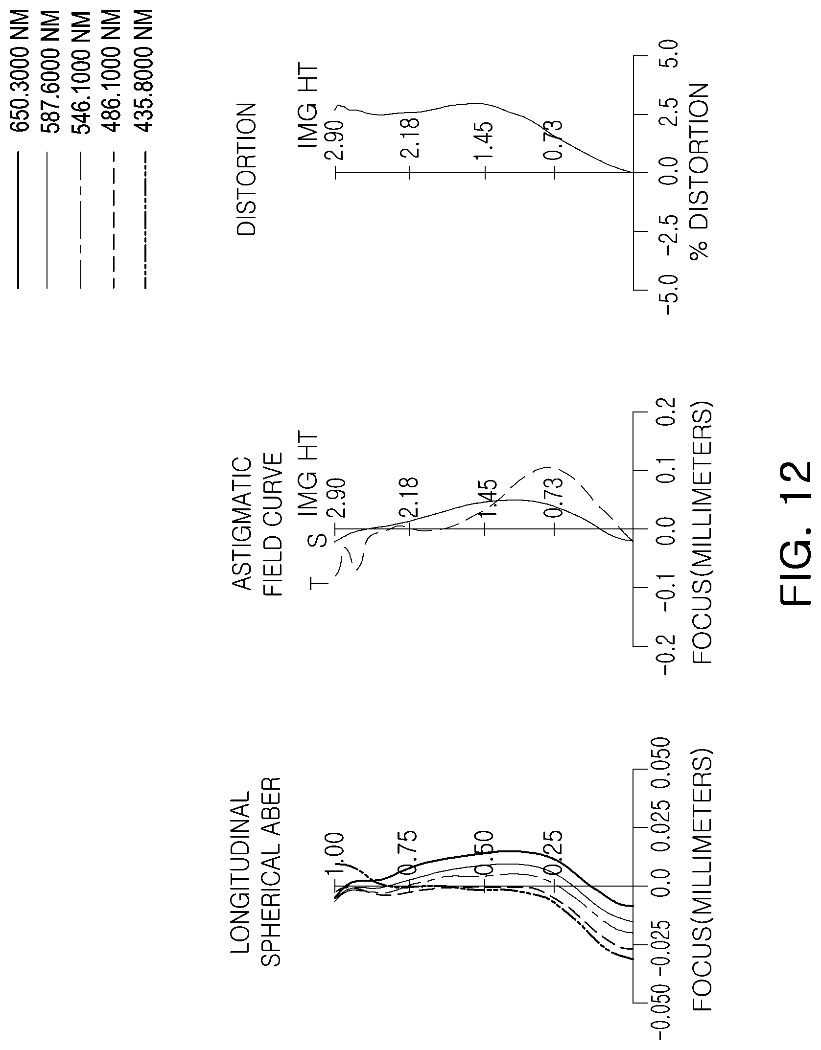 Patent US12320960 Figure 16 – Lens assembly and camera module including the same