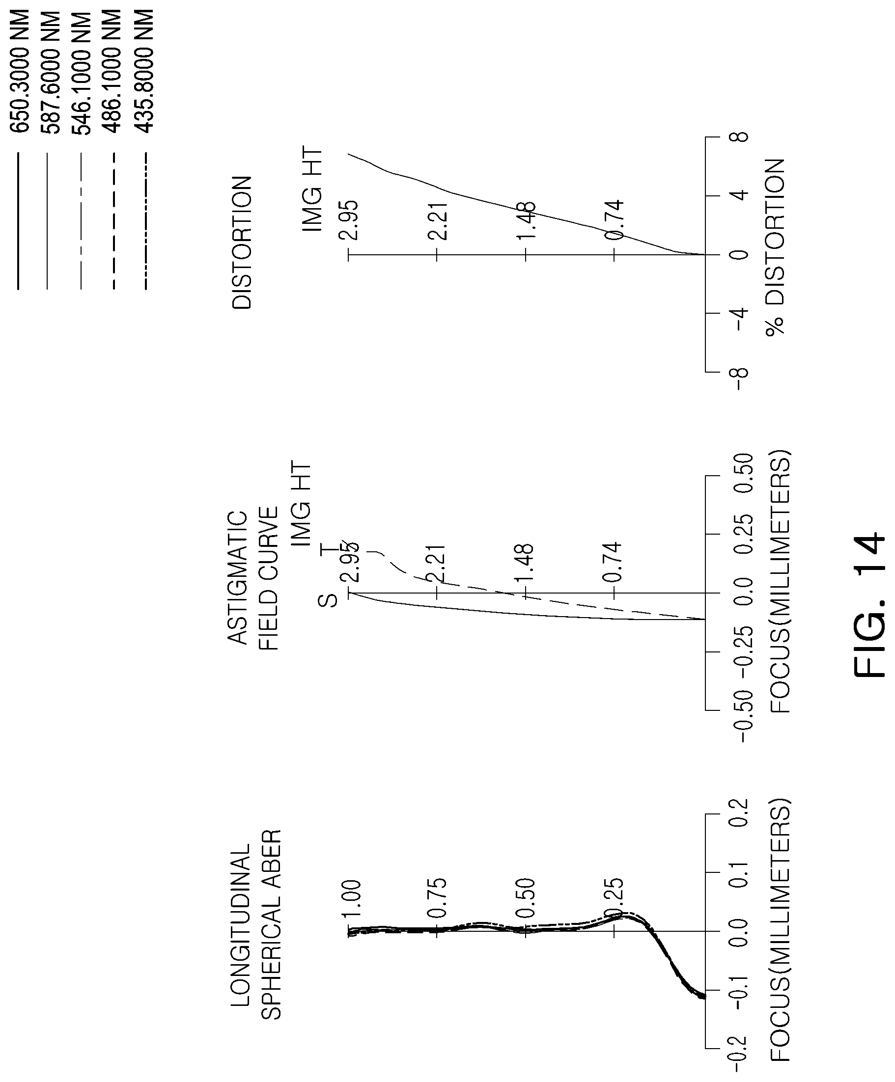 Patent US12320960 Figure 18 – Lens assembly and camera module including the same