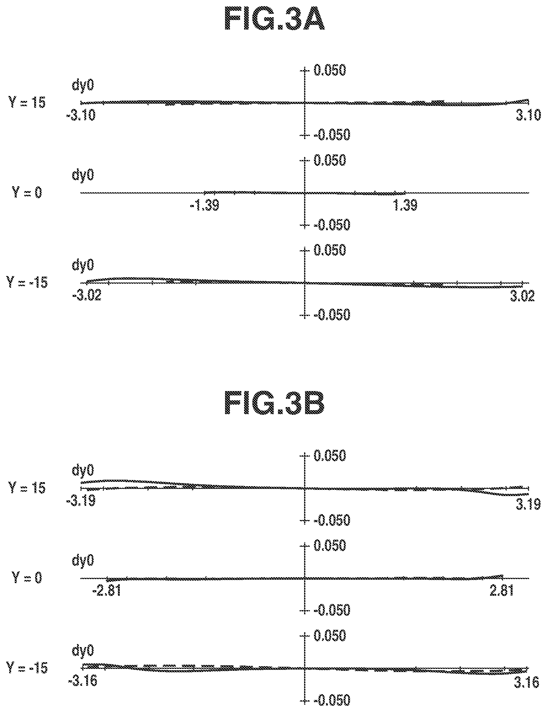 Patent US12320963 Figure 3 – Zoom lens and imaging apparatus including the same