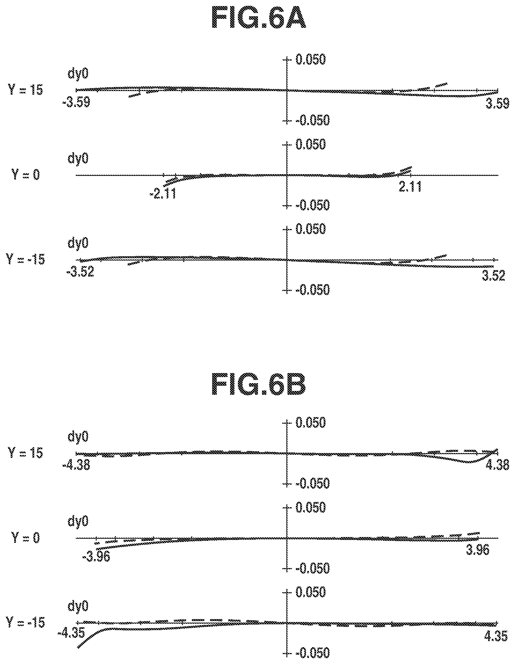 Patent US12320963 Figure 6 – Zoom lens and imaging apparatus including the same