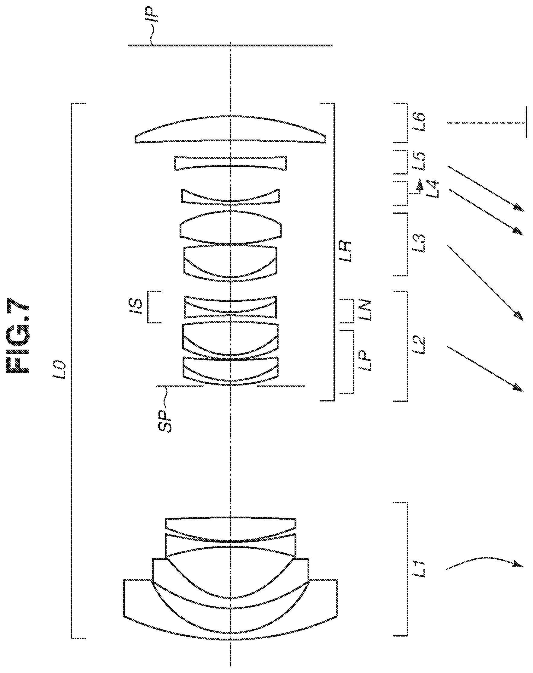 Patent US12320963 Figure 7 – Zoom lens and imaging apparatus including the same