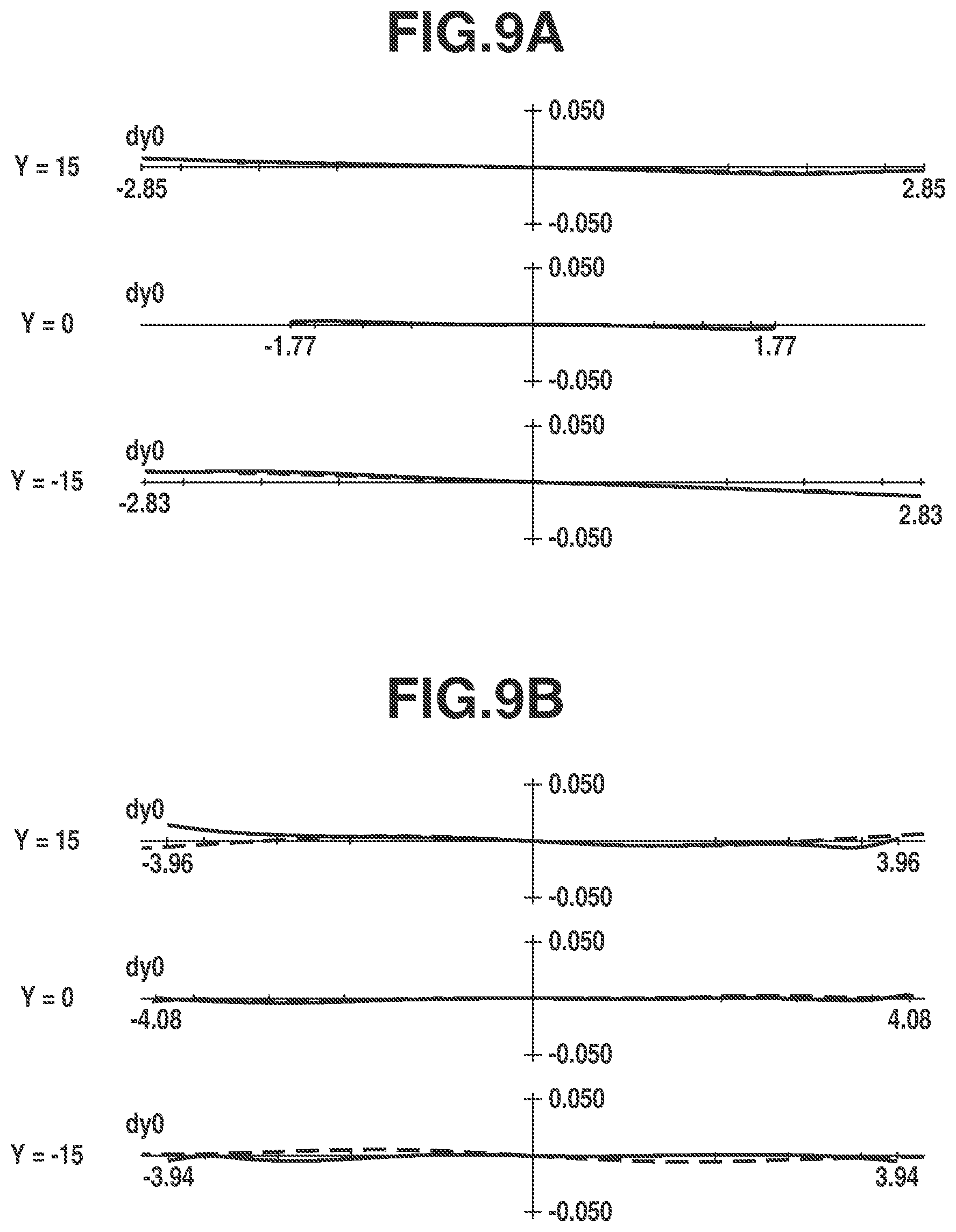 Patent US12320963 Figure 9 – Zoom lens and imaging apparatus including the same