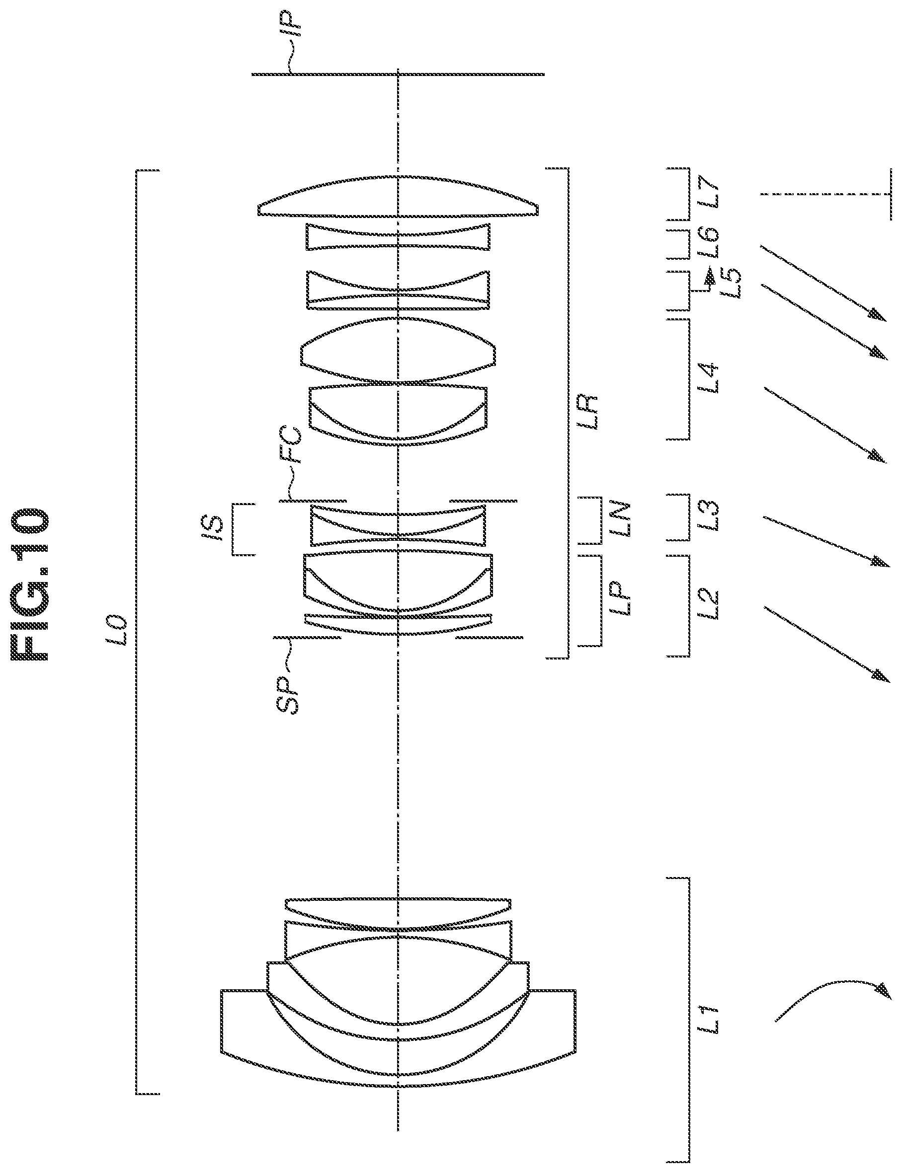 Patent US12320963 Figure 10 – Zoom lens and imaging apparatus including the same