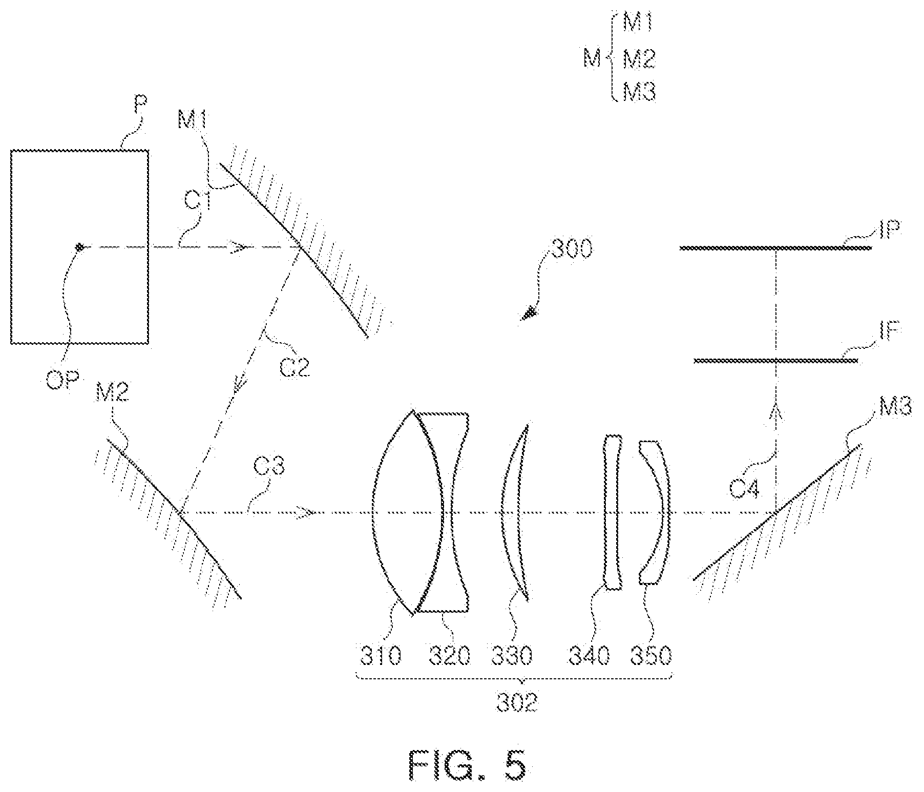 Patent US12320964 Figure 5 – Optical imaging device