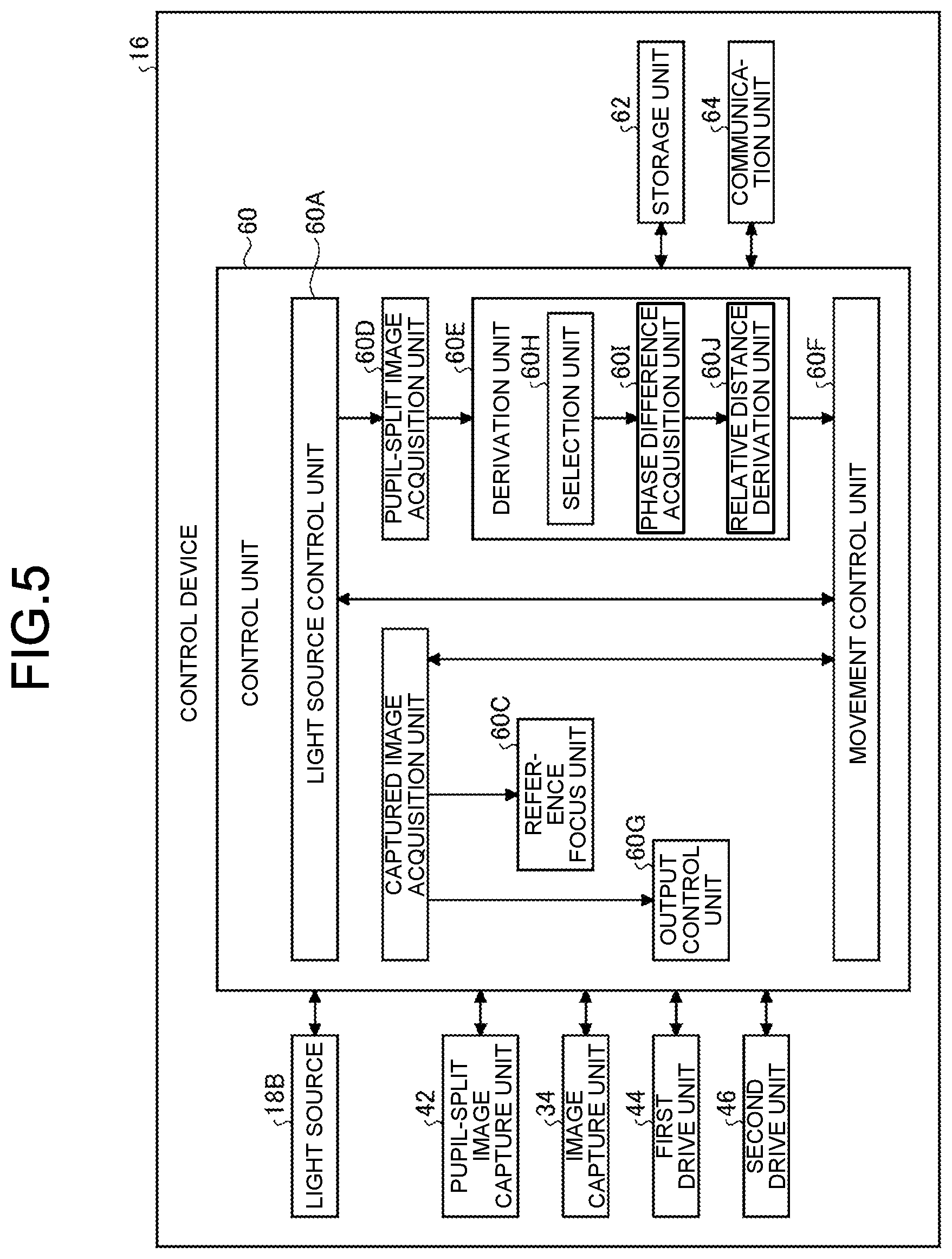Patent US12320965 Figure 5 – Microscope system, imaging method, and imaging apparatus