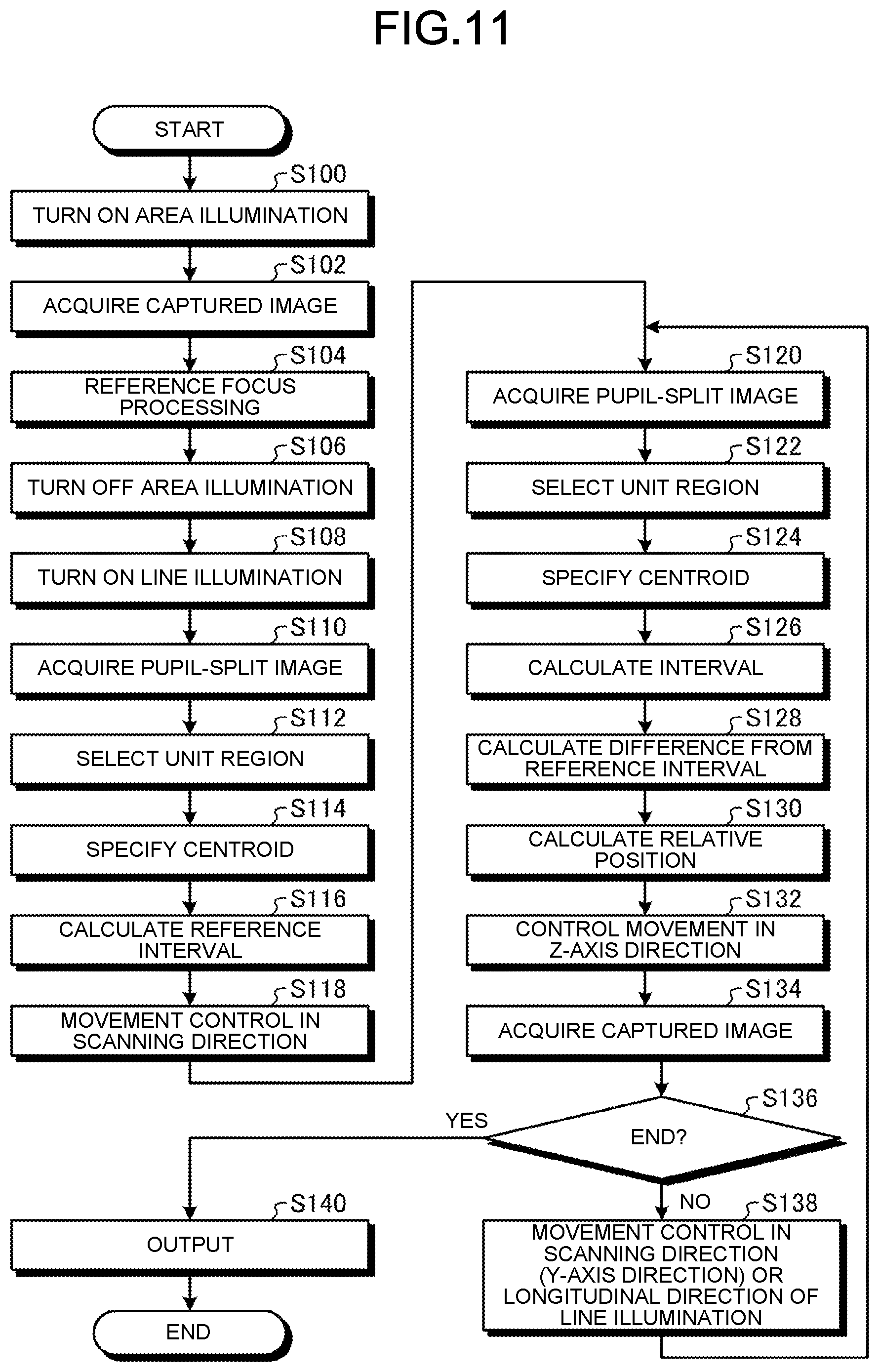 Patent US12320965 Figure 13 – Microscope system, imaging method, and imaging apparatus