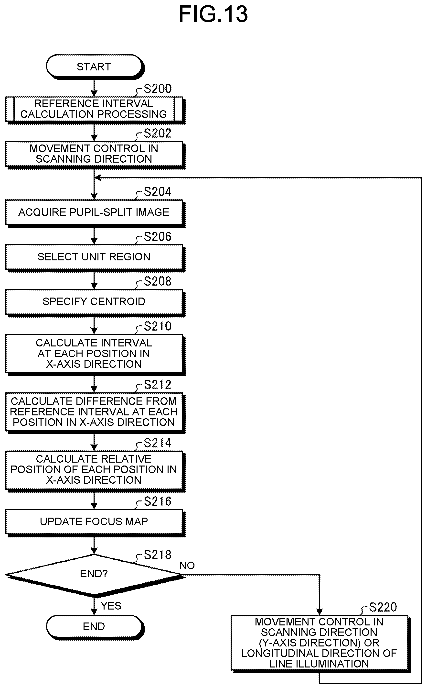 Patent US12320965 Figure 16 – Microscope system, imaging method, and imaging apparatus
