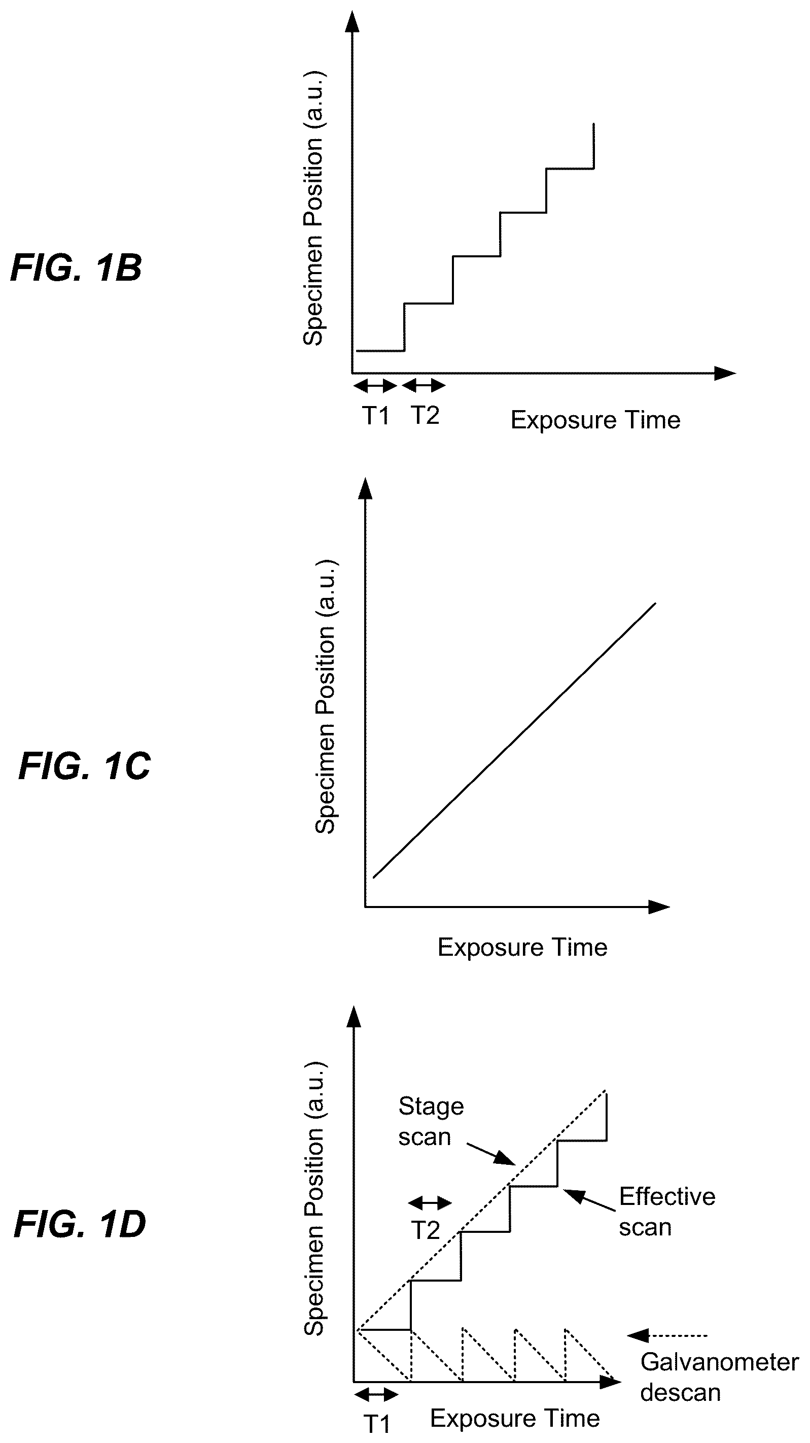 Patent US12320966 Figure 2 – Method and system for multi-view episcopic selective plane illumination microscope