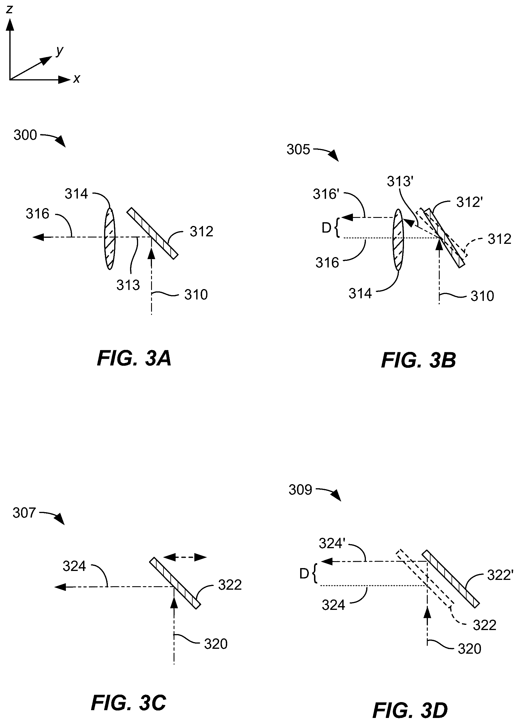 Patent US12320966 Figure 4 – Method and system for multi-view episcopic selective plane illumination microscope
