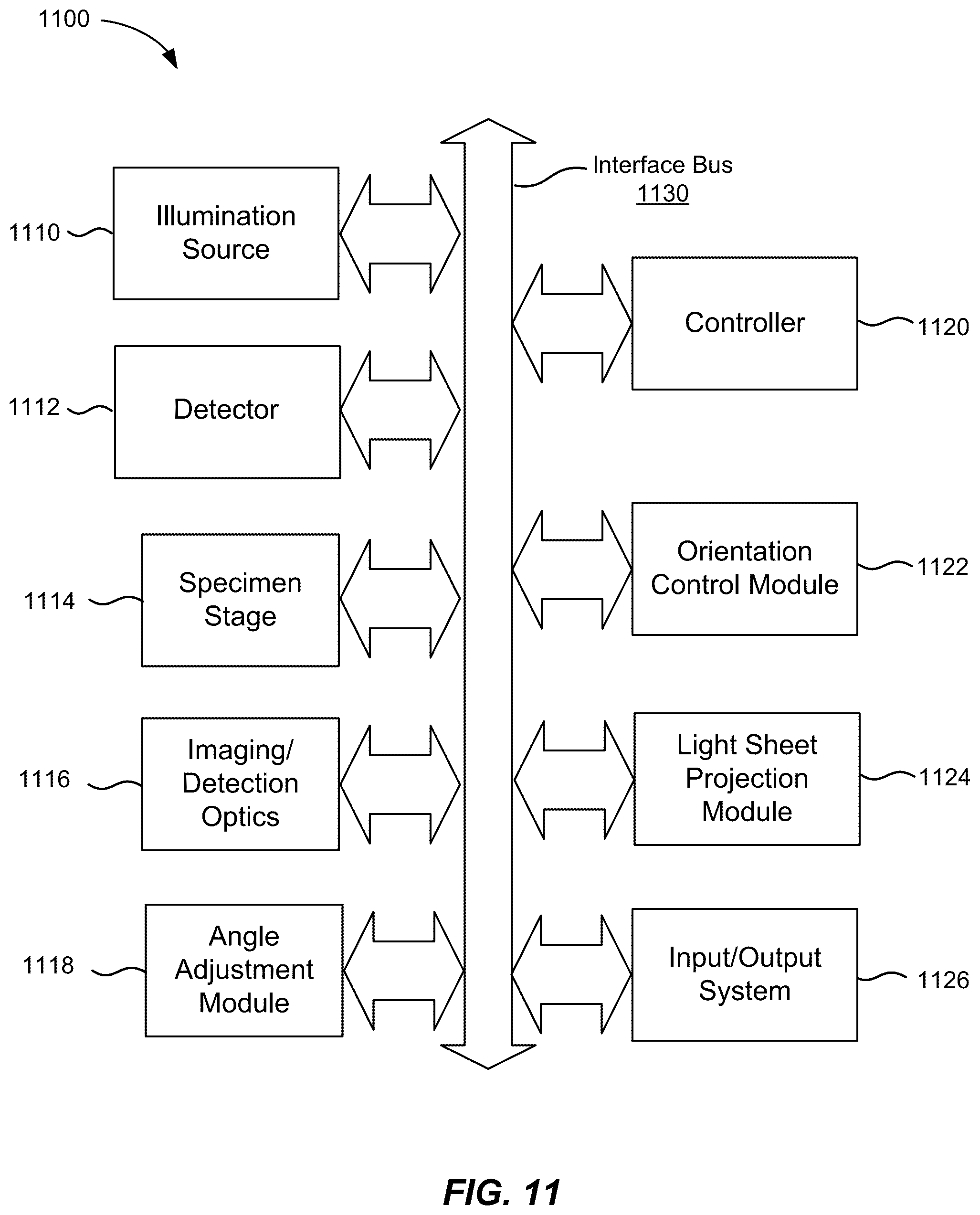 Patent US12320966 Figure 16 – Method and system for multi-view episcopic selective plane illumination microscope