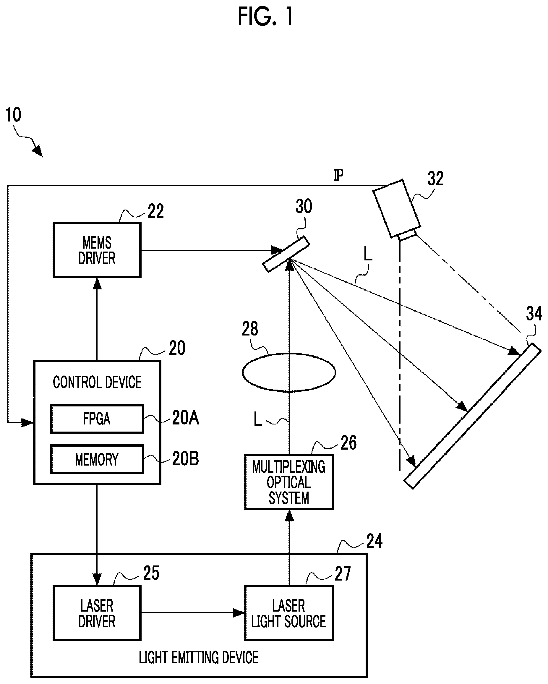 Patent US12320970 Figure 1 – Image forming apparatus comprising a movable mirror and operation method thereof