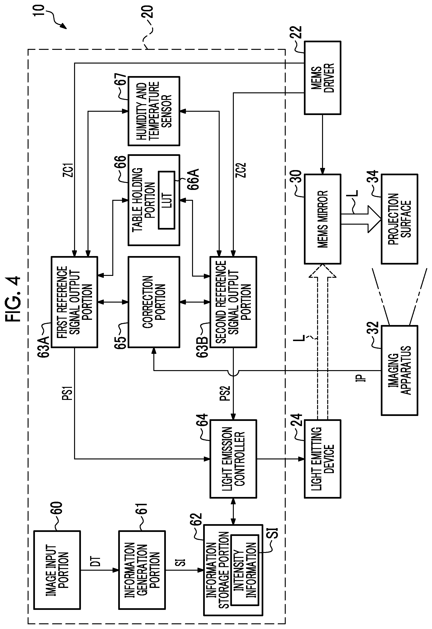 Patent US12320970 Figure 4 – Image forming apparatus comprising a movable mirror and operation method thereof