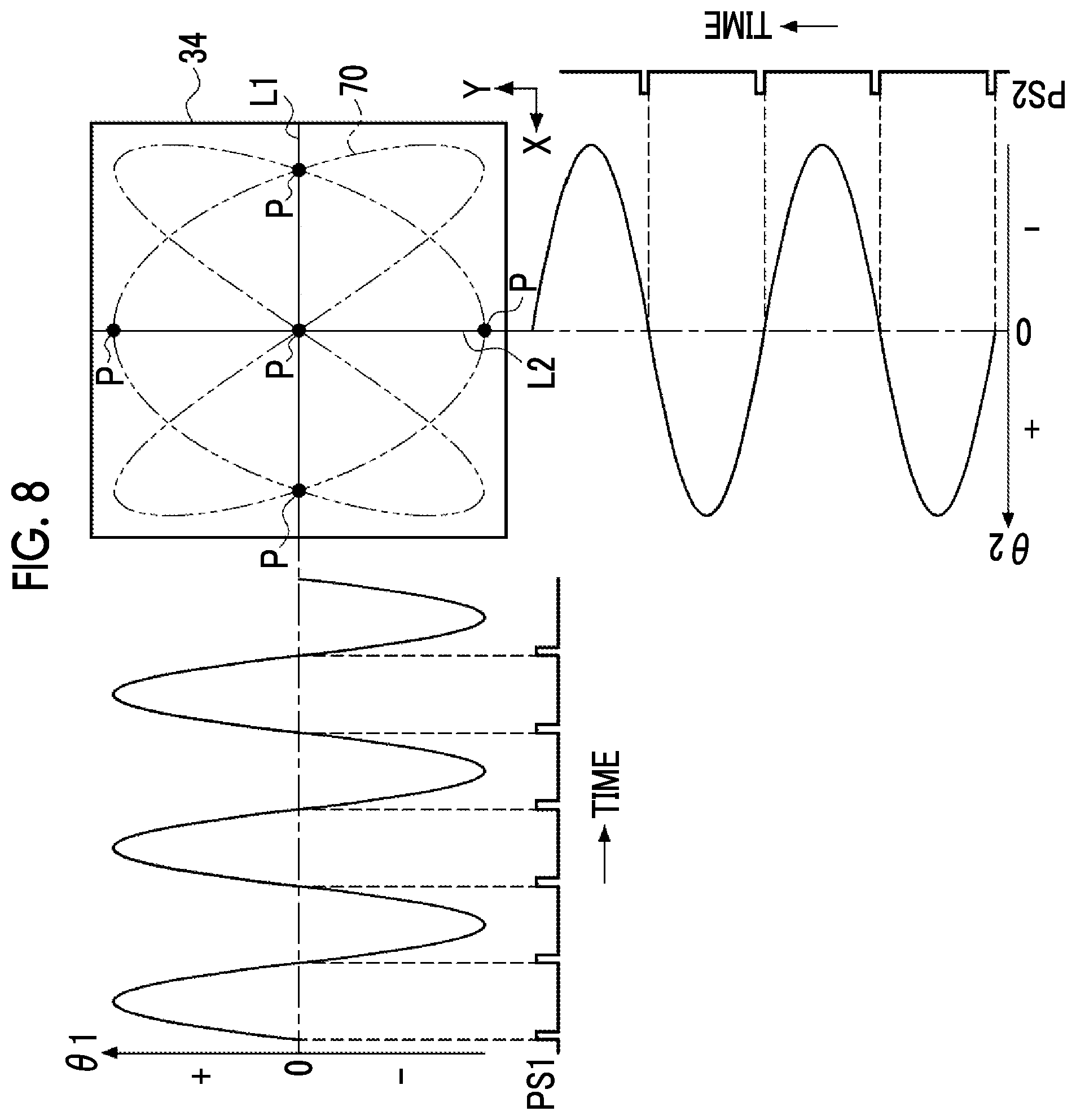 Patent US12320970 Figure 7 – Image forming apparatus comprising a movable mirror and operation method thereof