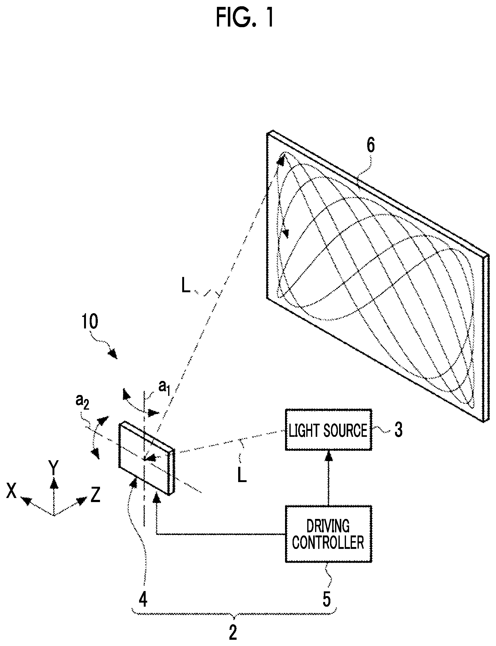 Patent US12320971 Figure 1 – Optical scanning device, driving method of optical scanning device, and image drawing system
