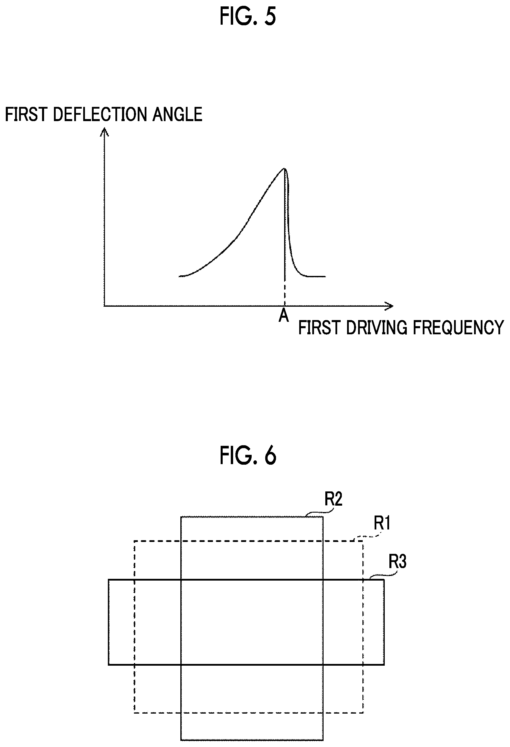 Patent US12320971 Figure 4 – Optical scanning device, driving method of optical scanning device, and image drawing system