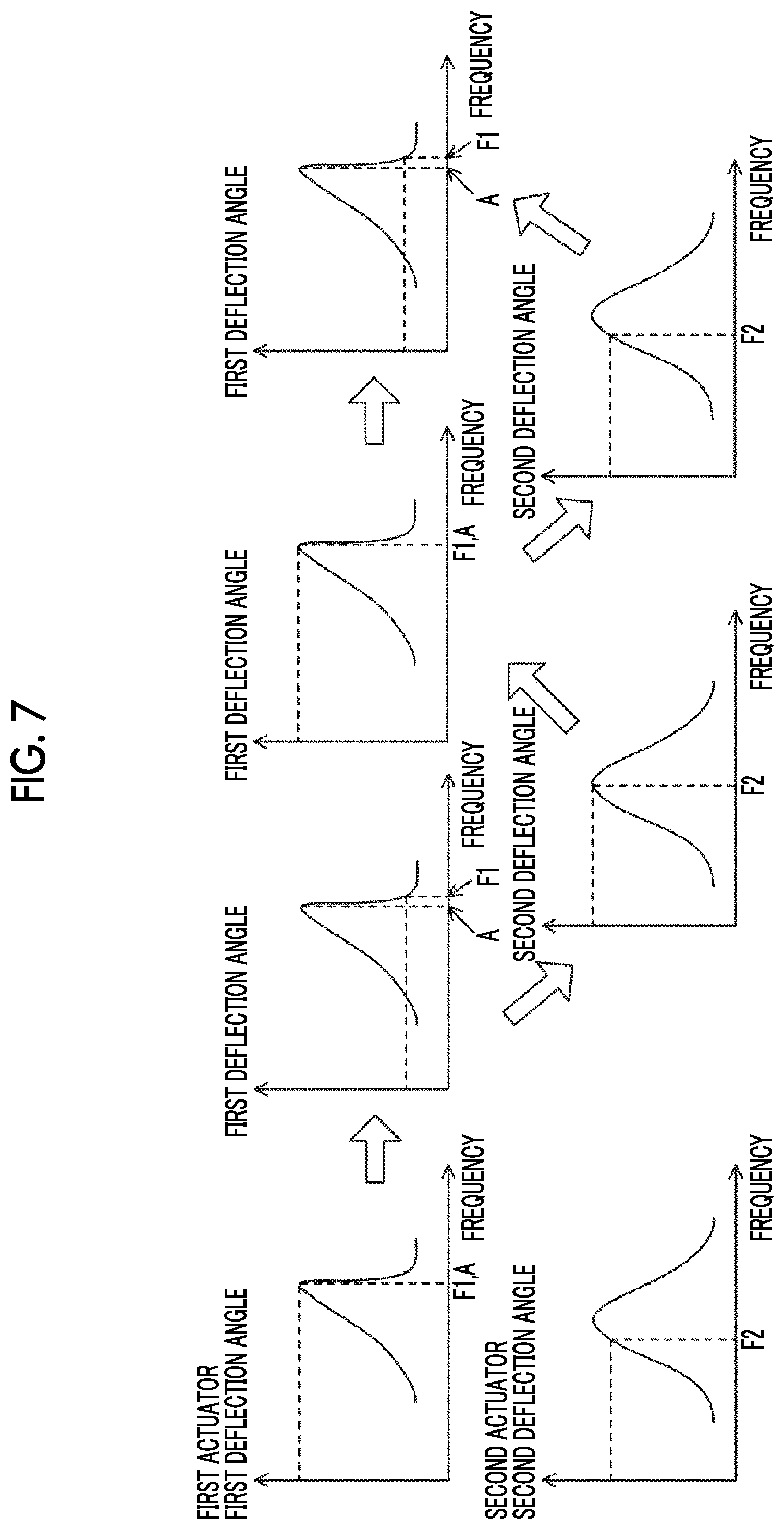 Patent US12320971 Figure 5 – Optical scanning device, driving method of optical scanning device, and image drawing system