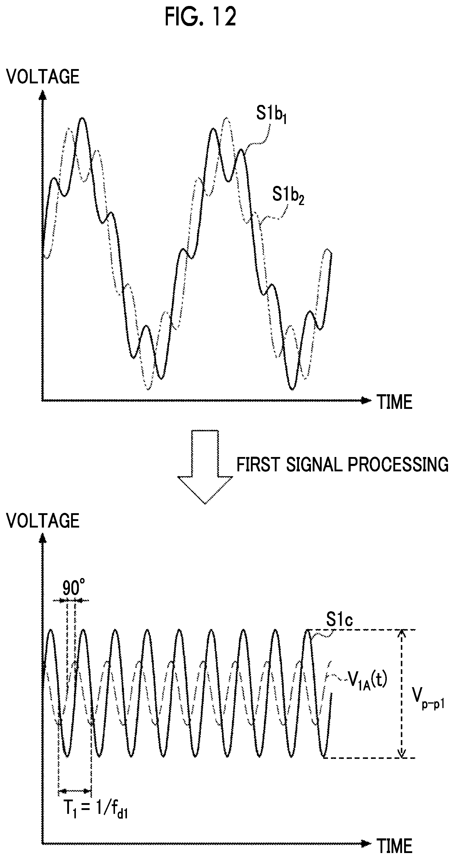 Patent US12320971 Figure 10 – Optical scanning device, driving method of optical scanning device, and image drawing system