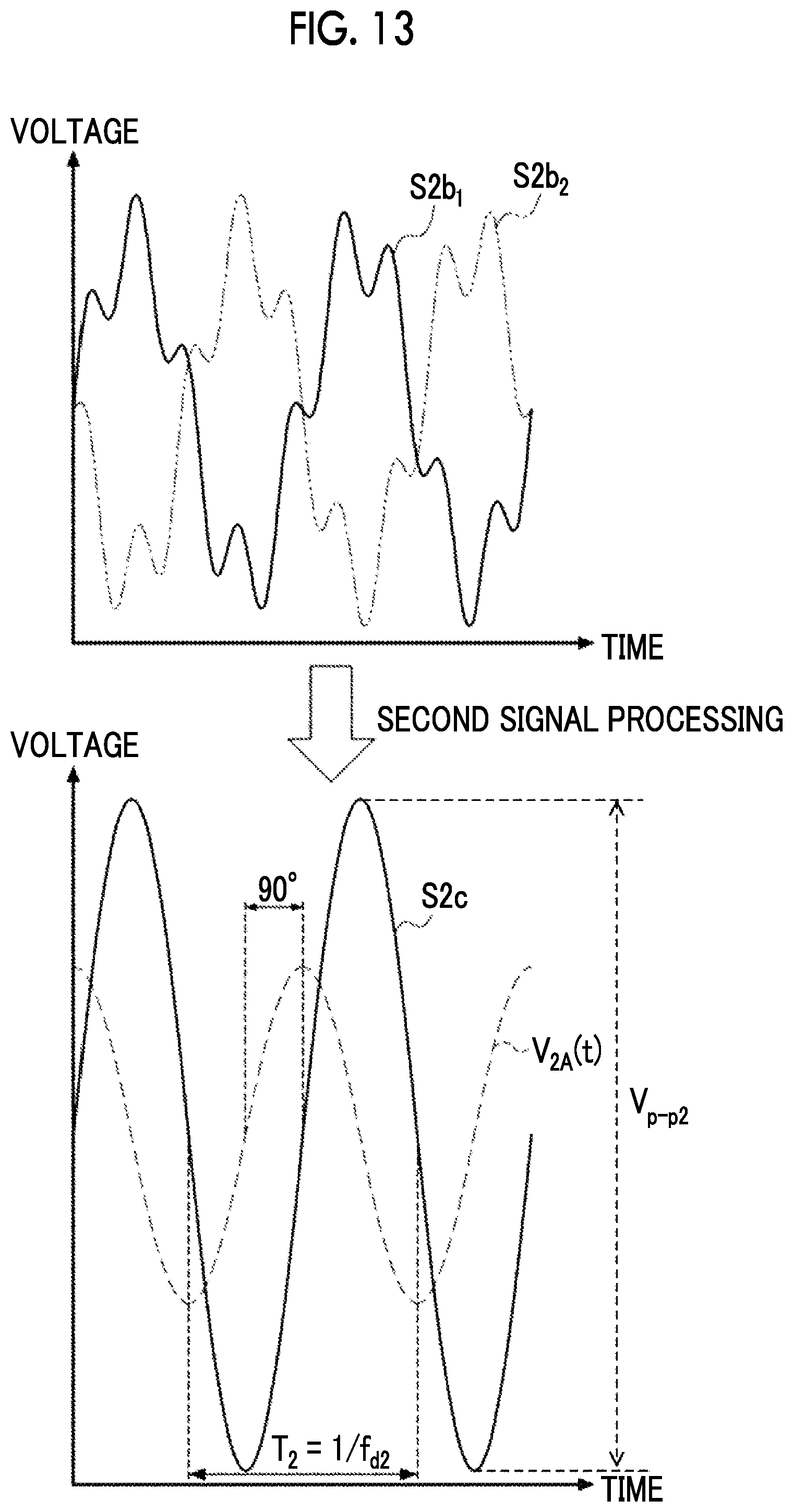 Patent US12320971 Figure 11 – Optical scanning device, driving method of optical scanning device, and image drawing system