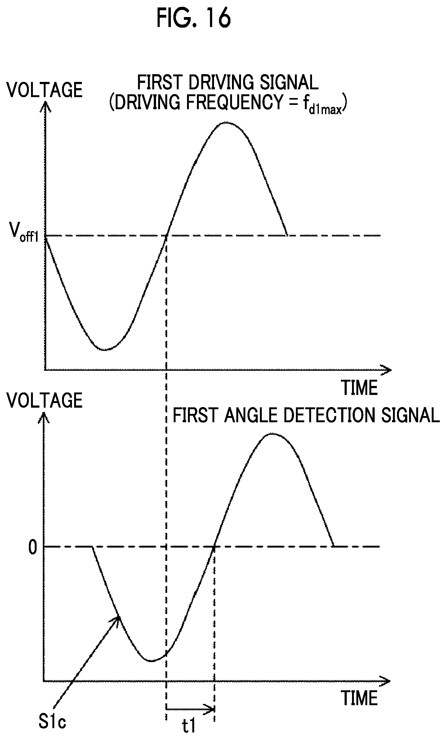 Patent US12320971 Figure 13 – Optical scanning device, driving method of optical scanning device, and image drawing system