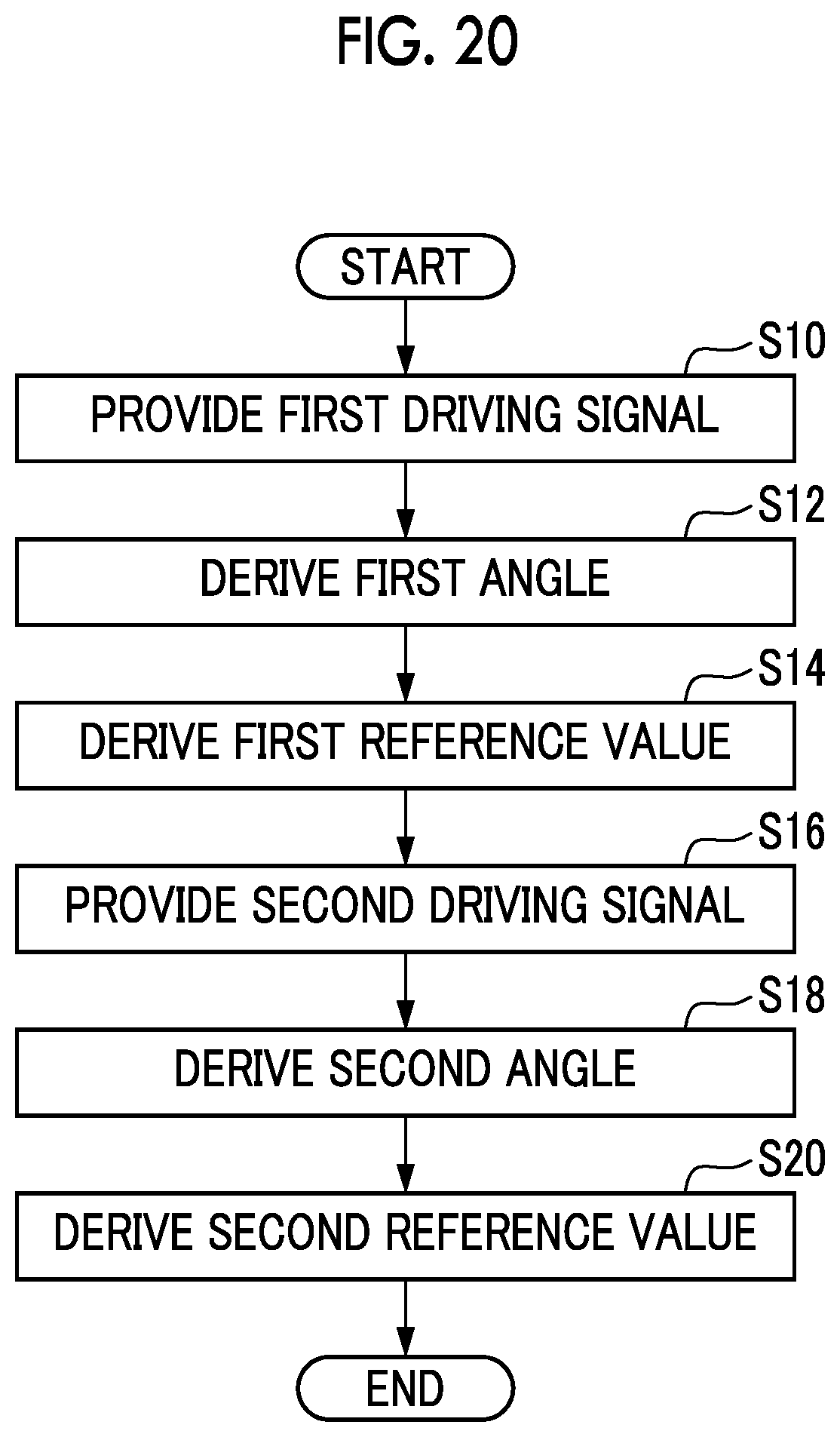 Patent US12320971 Figure 16 – Optical scanning device, driving method of optical scanning device, and image drawing system