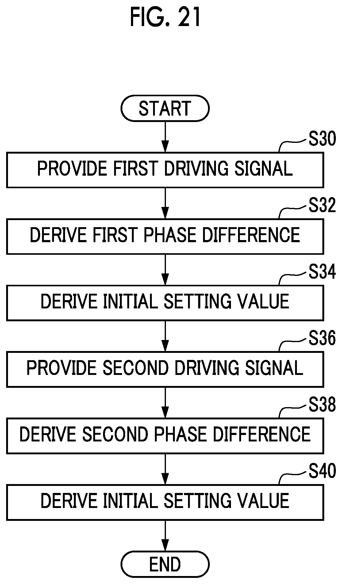 Patent US12320971 Figure 17 – Optical scanning device, driving method of optical scanning device, and image drawing system