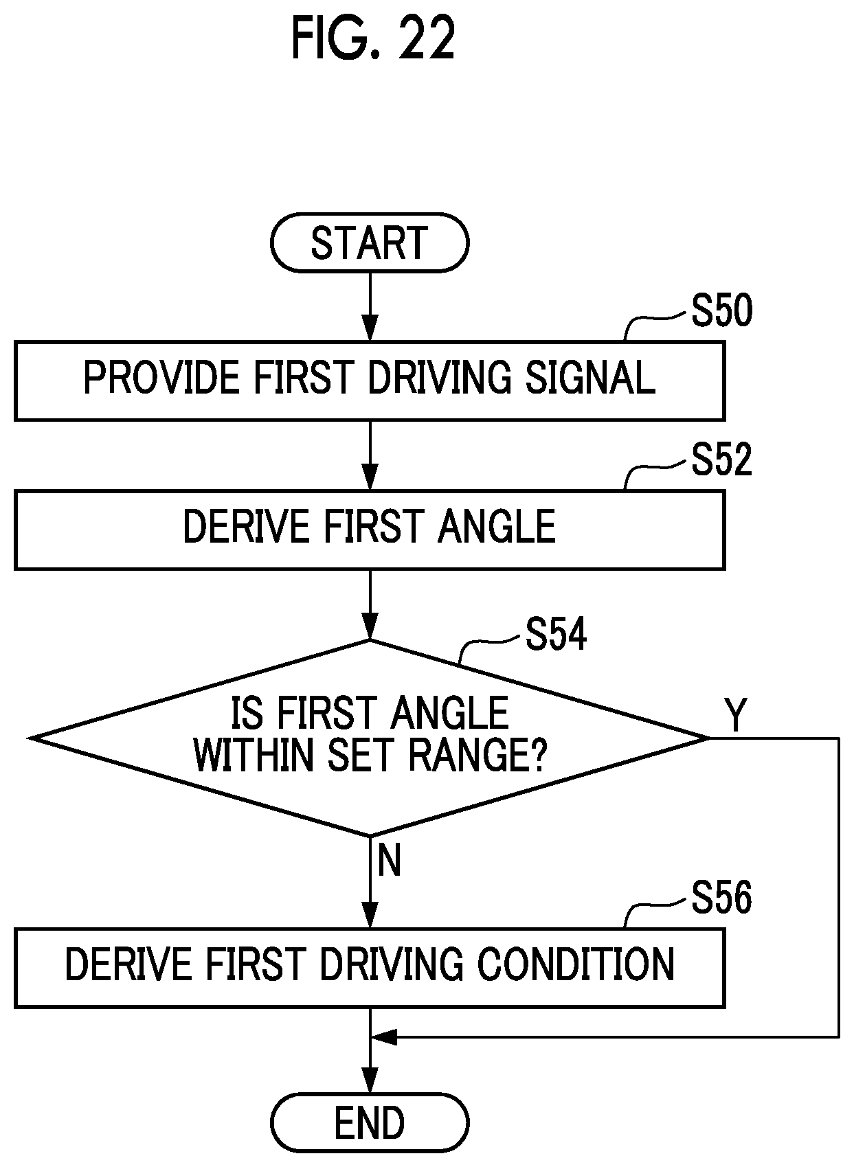 Patent US12320971 Figure 18 – Optical scanning device, driving method of optical scanning device, and image drawing system