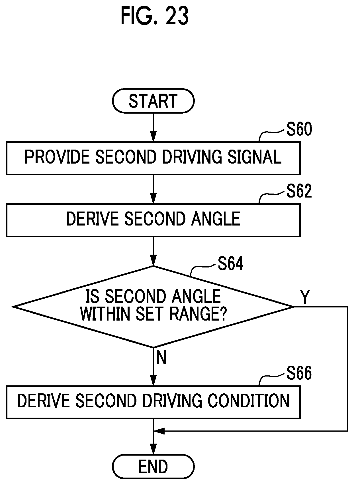 Patent US12320971 Figure 19 – Optical scanning device, driving method of optical scanning device, and image drawing system