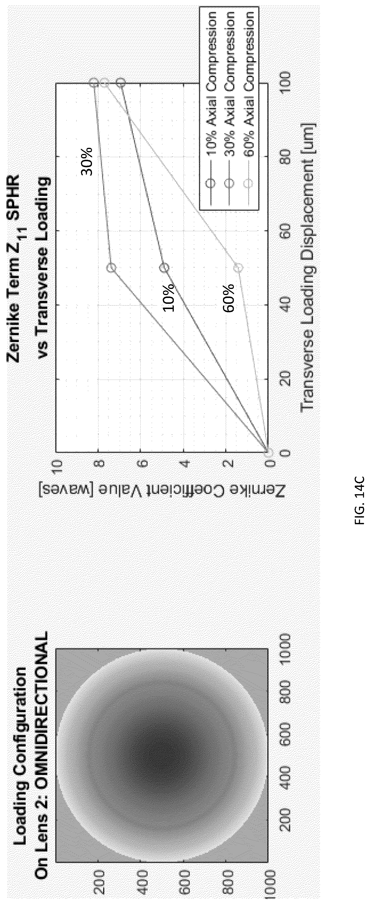 Patent US12320972 Figure 18 – Reducing effects caused by formation of multiple foci in a deformable lens during changes of applanation of surfaces thereof