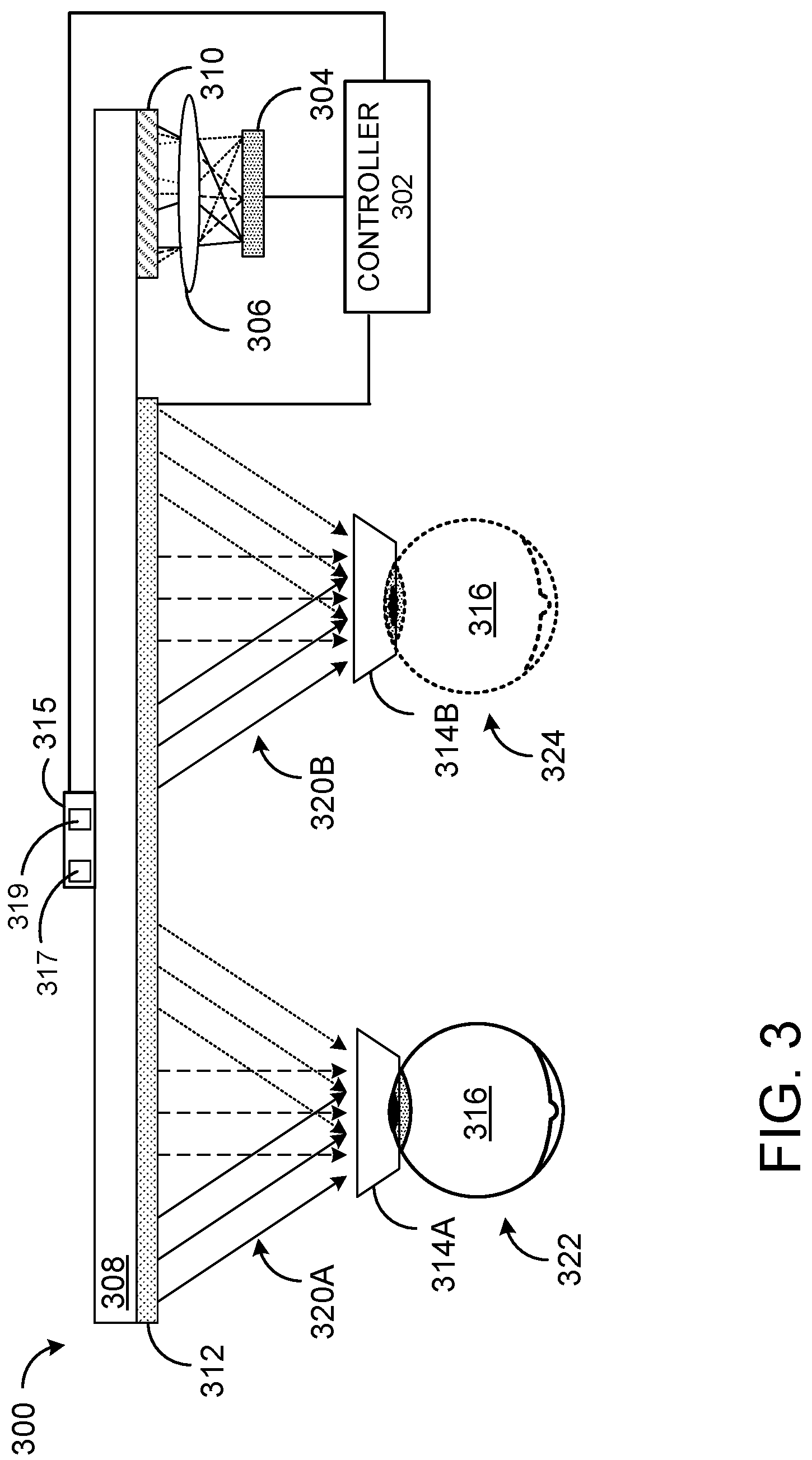 Patent US12320973 Figure 3 – Dynamic control of waveguide eye box