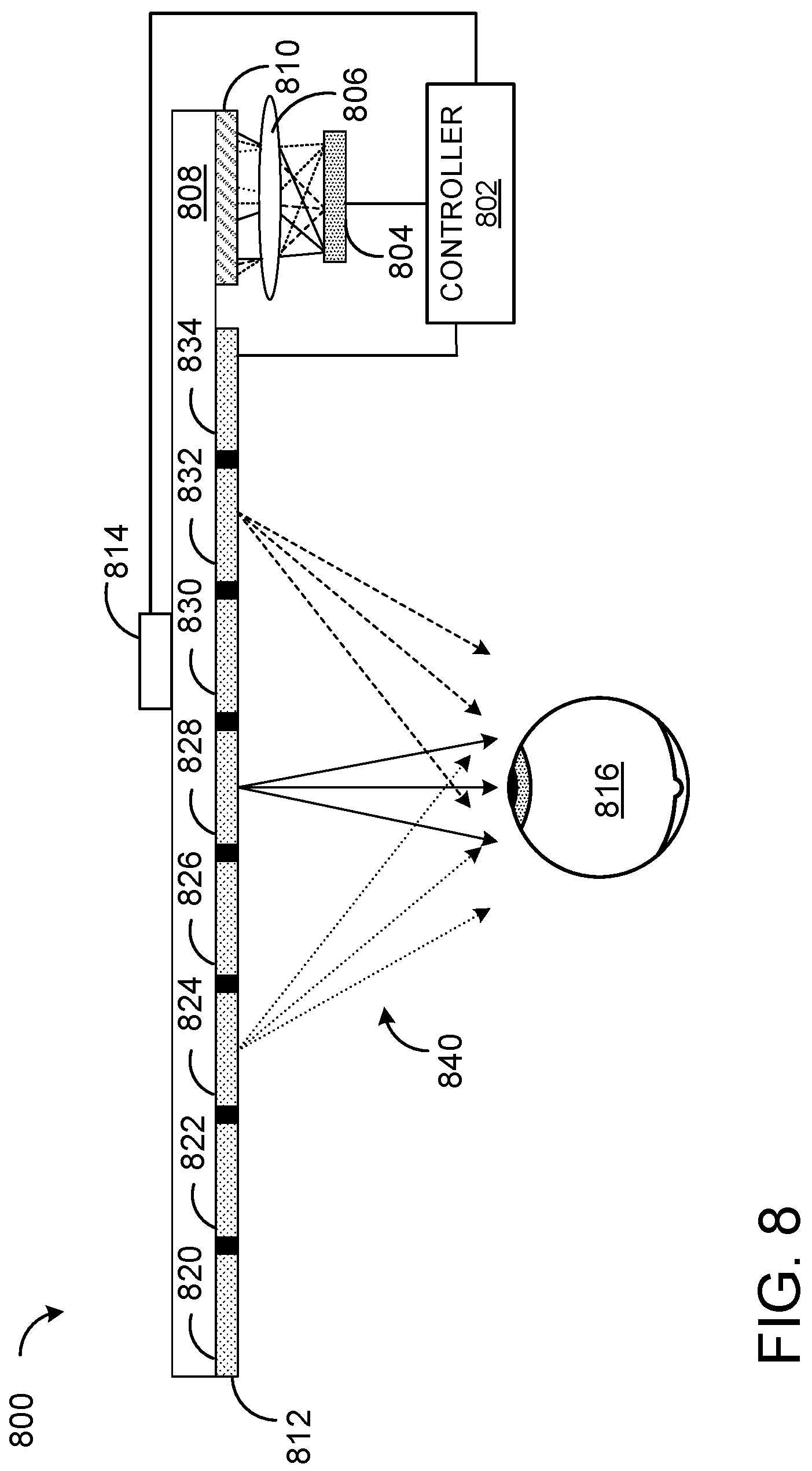 Patent US12320973 Figure 9 – Dynamic control of waveguide eye box