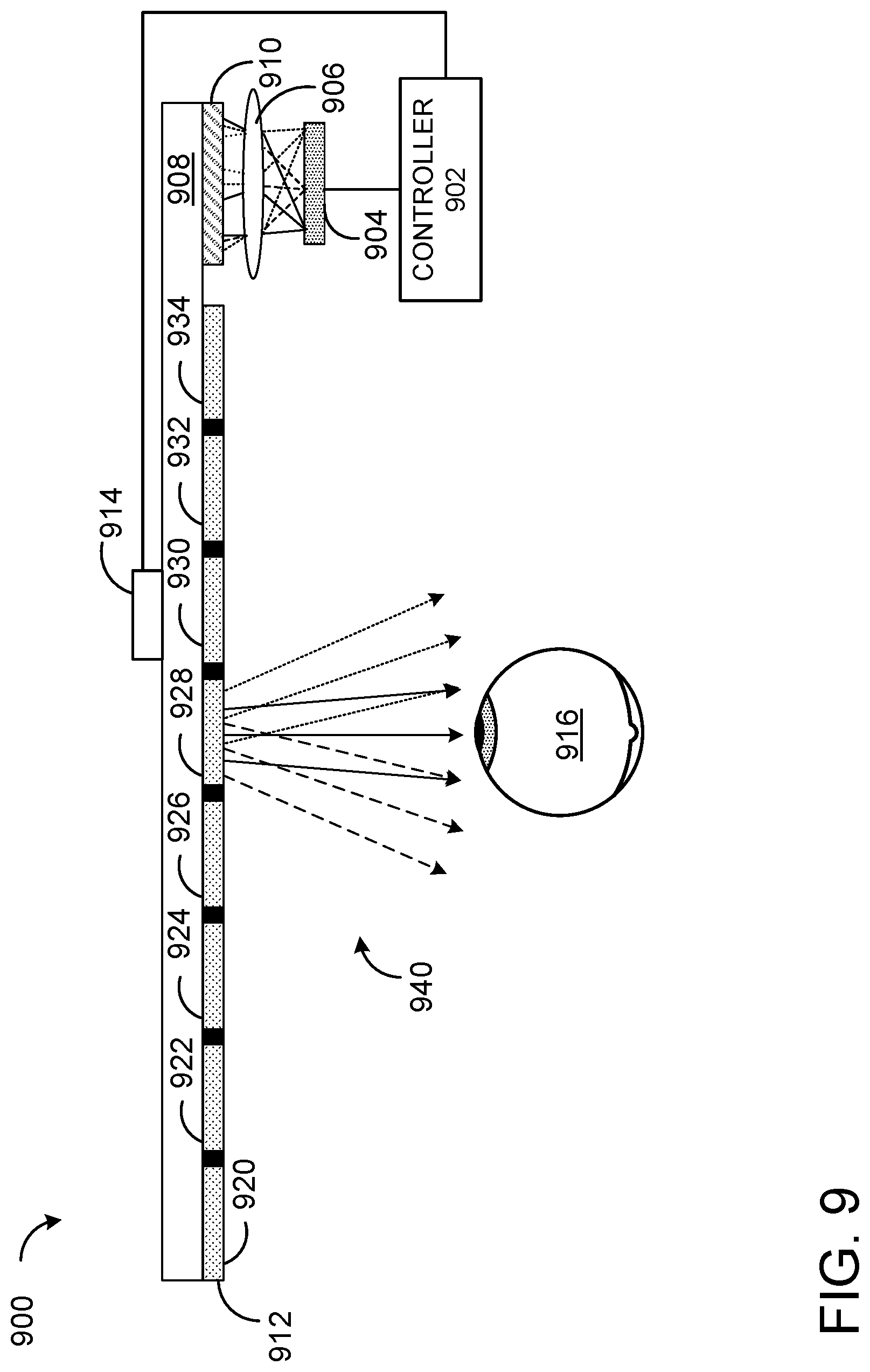Patent US12320973 Figure 10 – Dynamic control of waveguide eye box