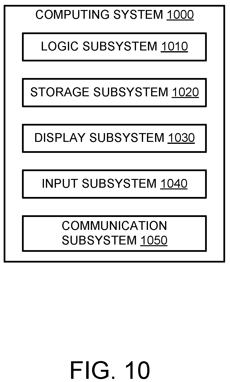 Patent US12320973 Figure 11 – Dynamic control of waveguide eye box