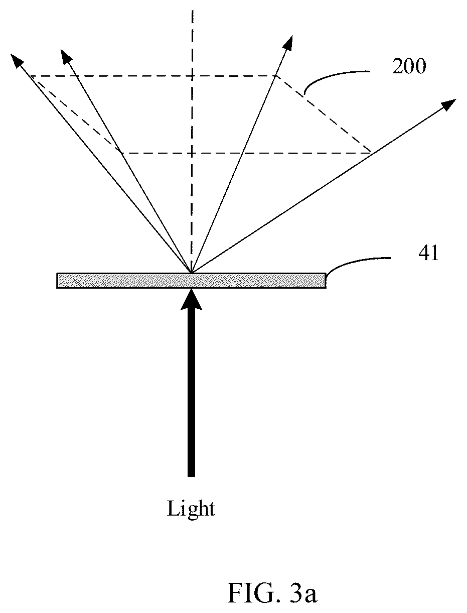 Patent US12320974 Figure 3 – Light control apparatus, passive light-emitting image source and head-up display system