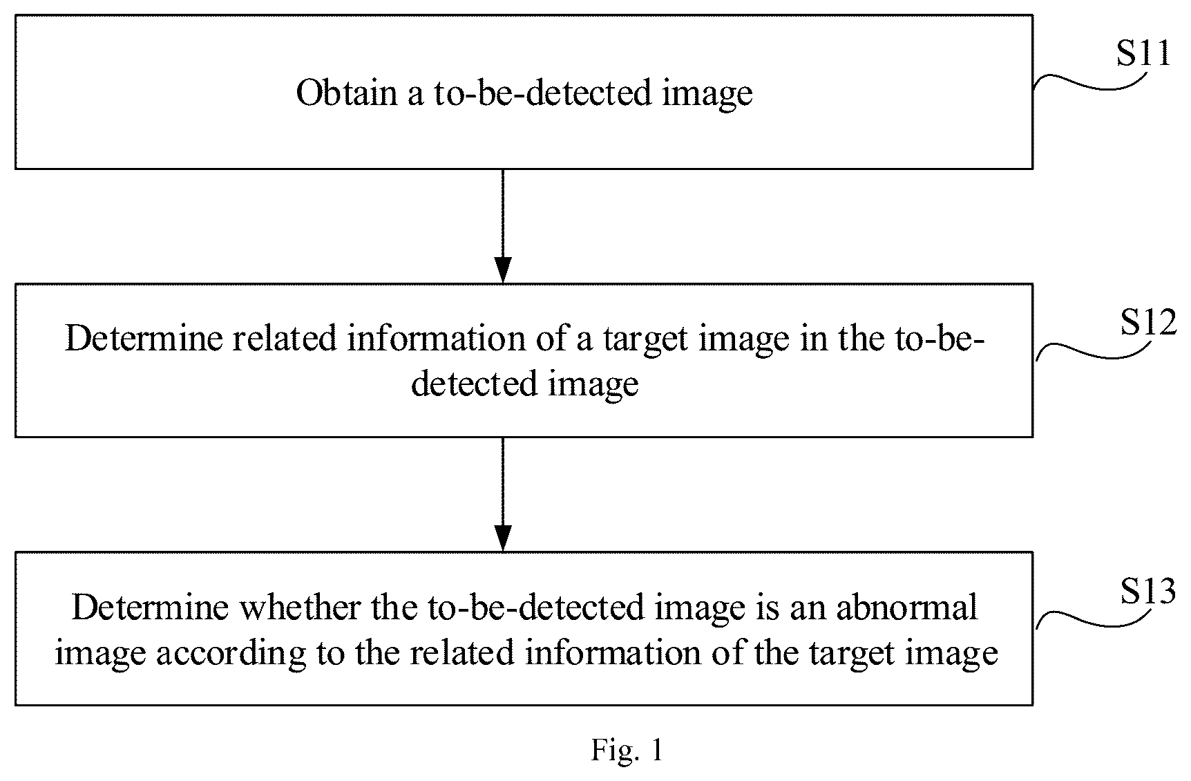 Patent US12320975 Figure 1 – Image detection method, non-transitory computer-readable storage medium and vehicle