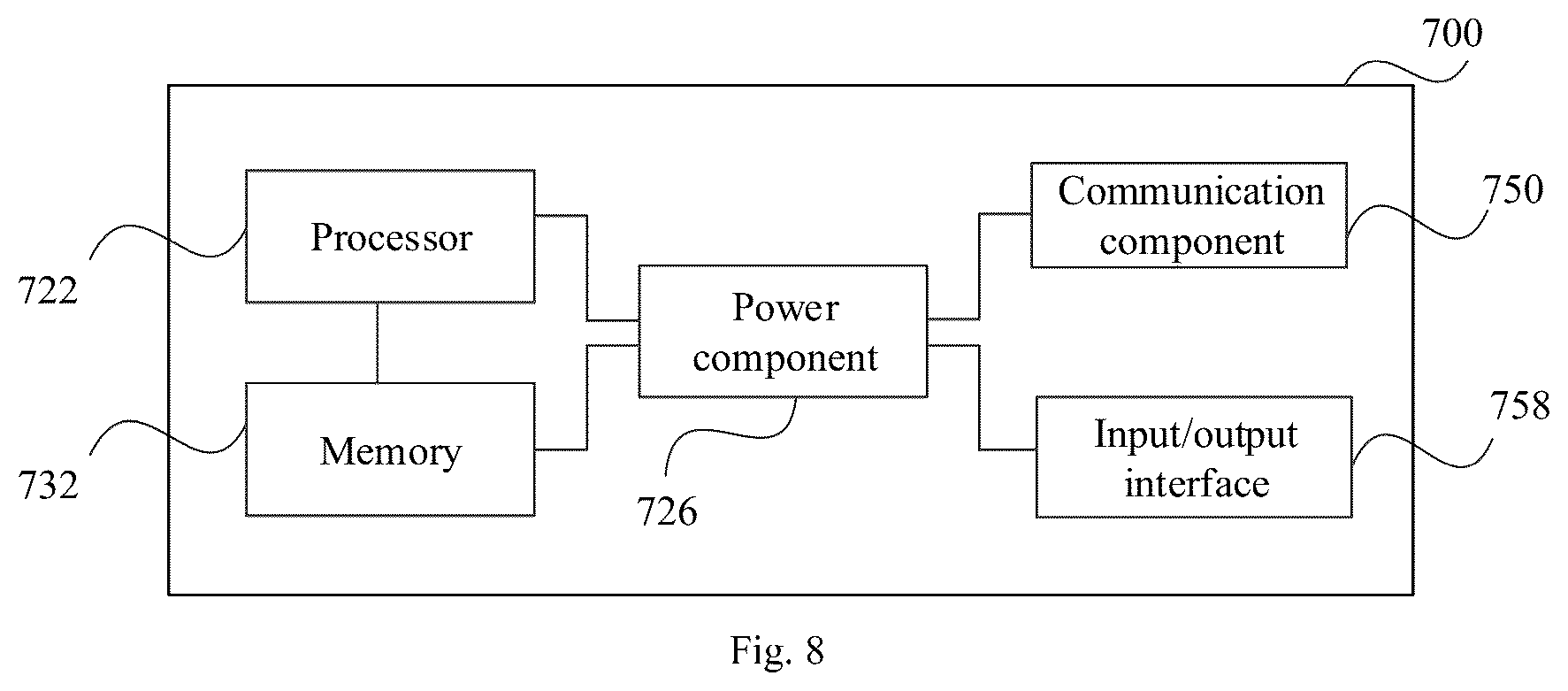 Patent US12320975 Figure 7 – Image detection method, non-transitory computer-readable storage medium and vehicle