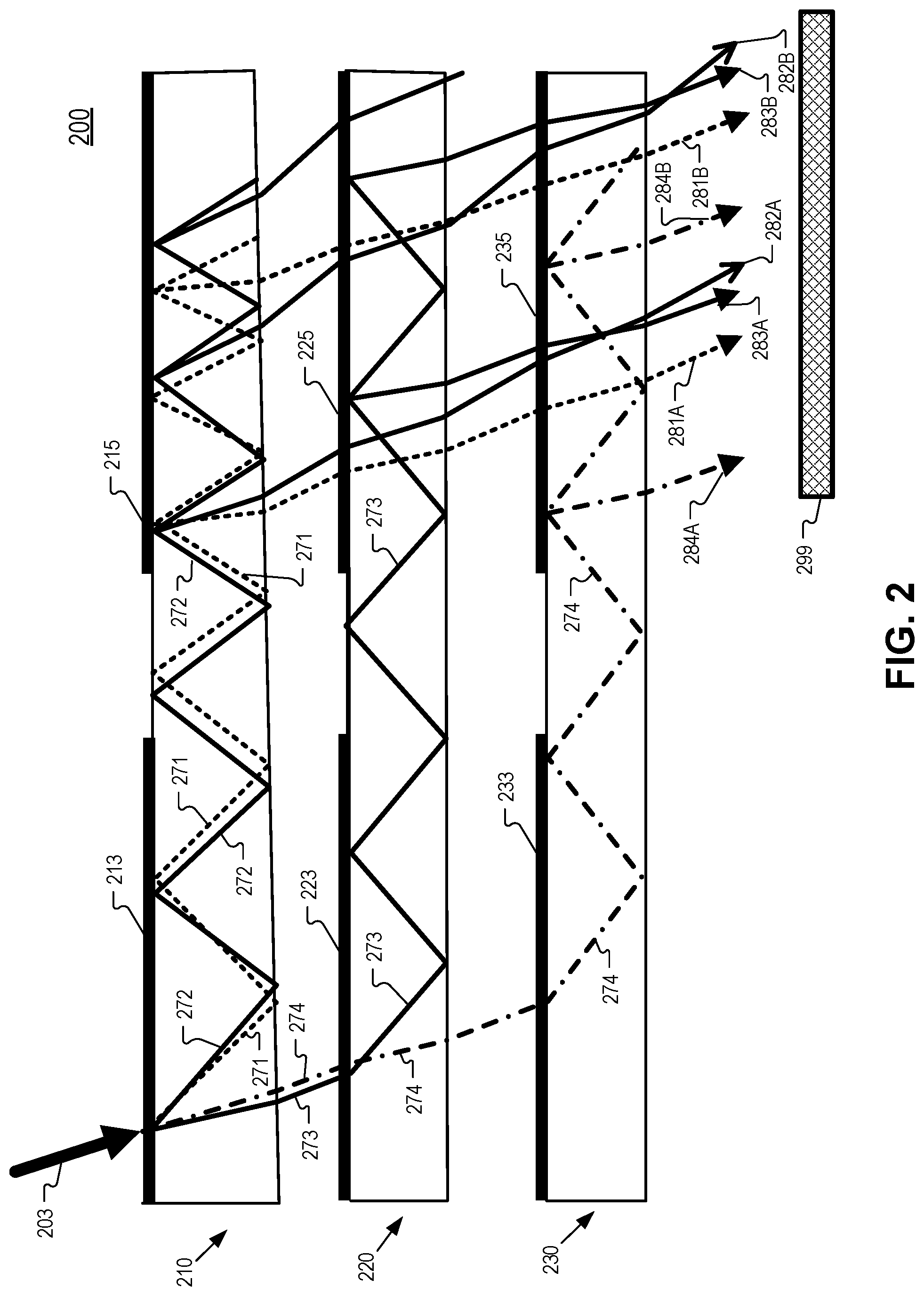 Patent US12320978 Figure 2 – Multilayer waveplate optical structures
