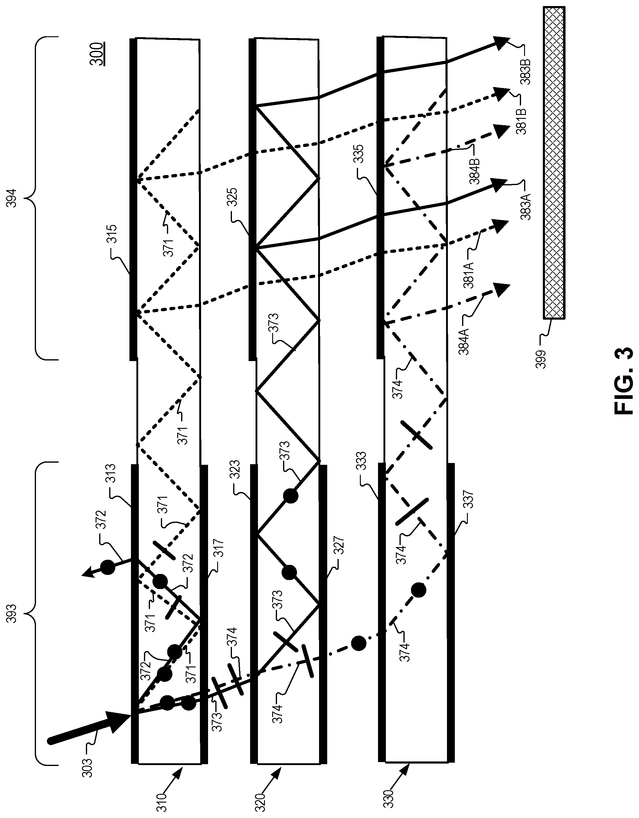 Patent US12320978 Figure 3 – Multilayer waveplate optical structures