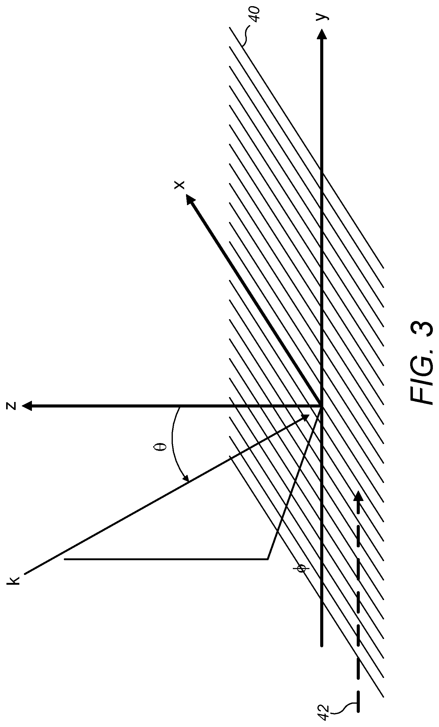 Patent US12320979 Figure 3 – Device and method for compensating effects of pantoscopic tilt or wrap/sweep tilt on an image presented on an augmented reality or virtual reality display