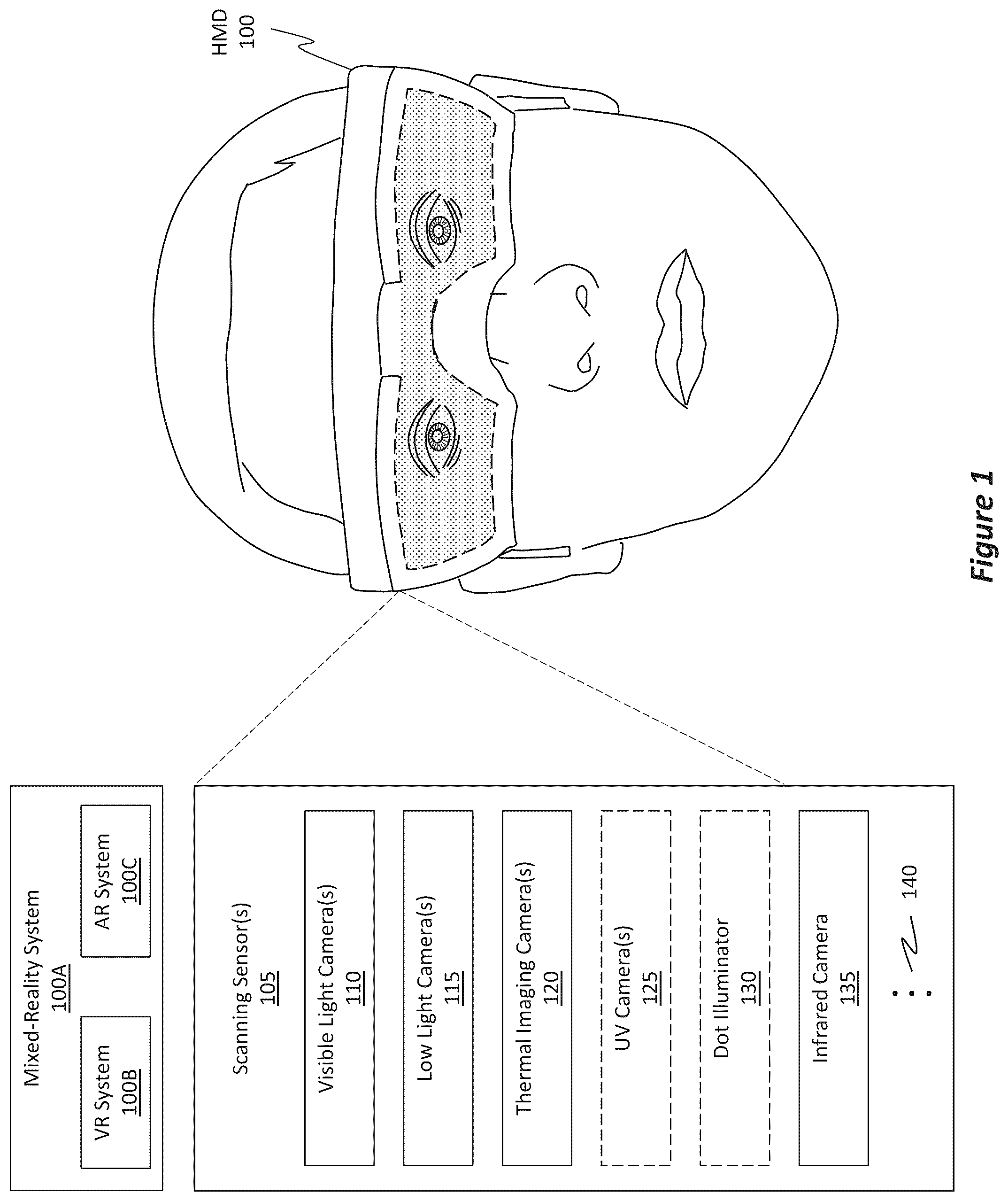Patent US12320980 — Low motion to photon latency rapid target acquisition — Figure 1