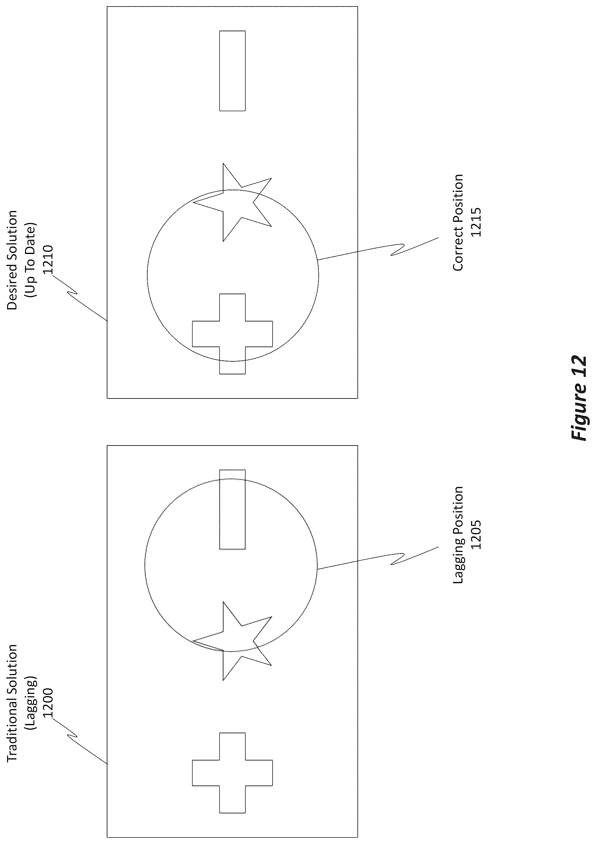 Patent US12320980 Figure 12 – Low motion to photon latency rapid target acquisition