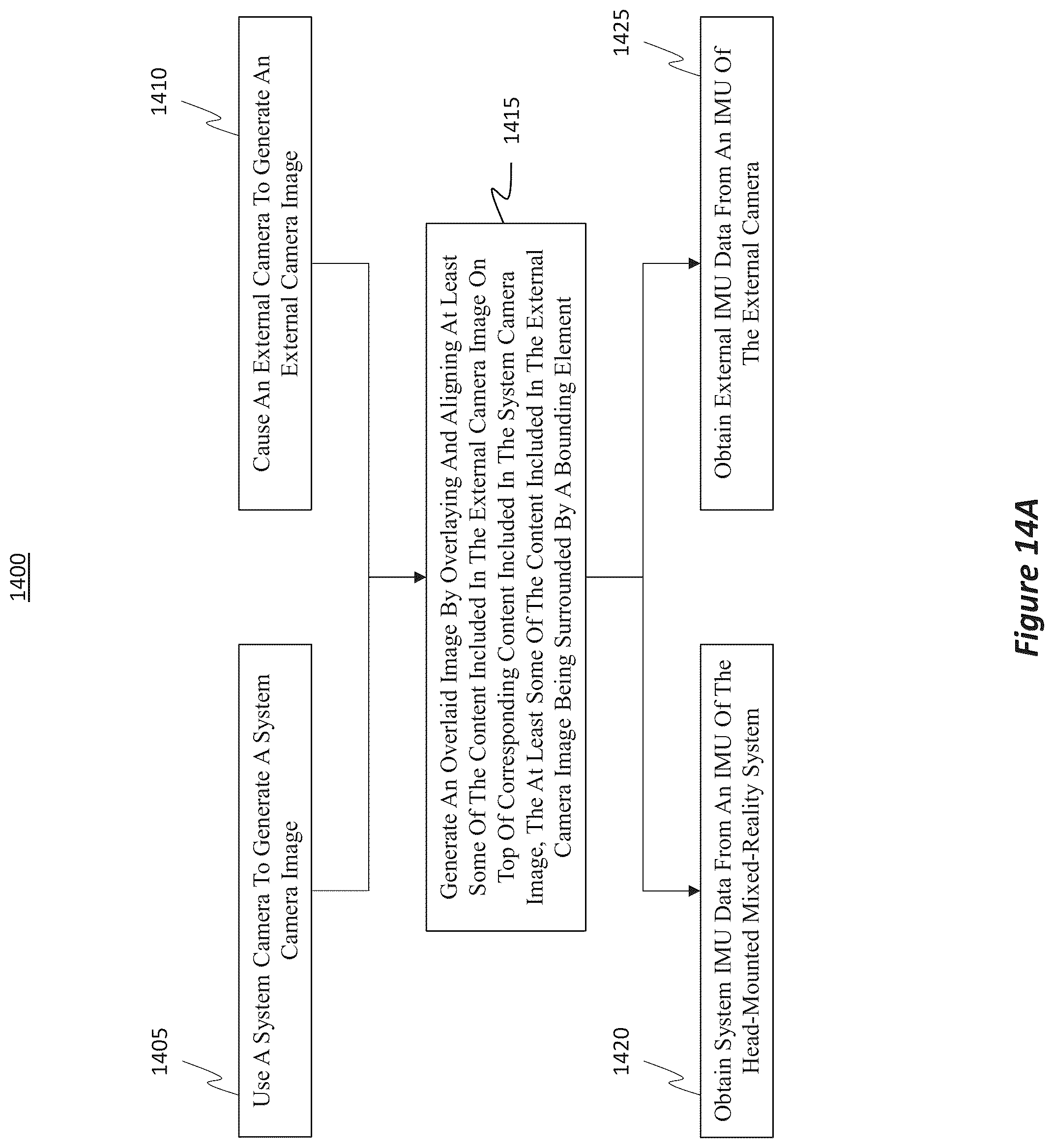 Patent US12320980 Figure 14 – Low motion to photon latency rapid target acquisition